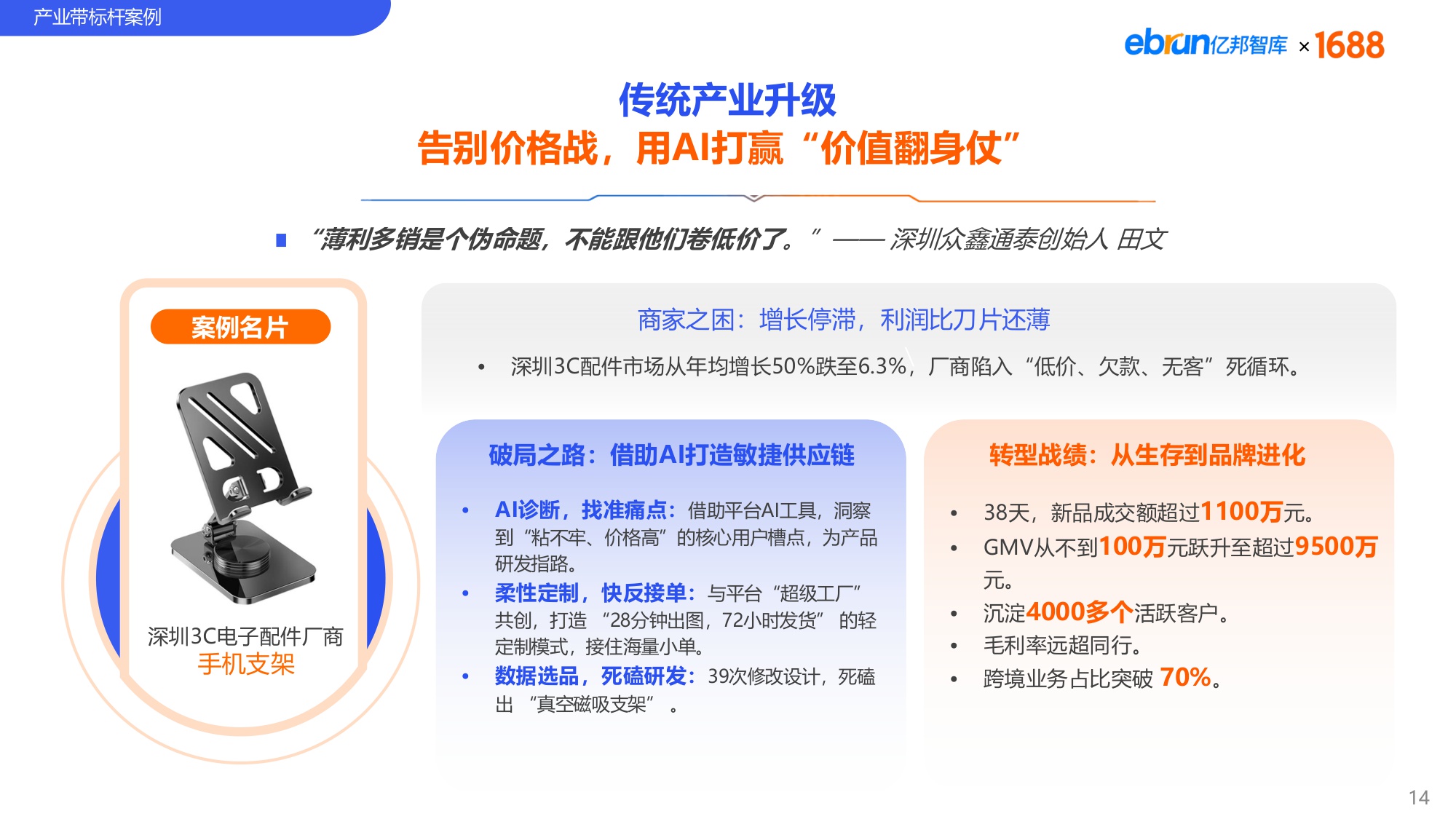 【亿邦智库&1688】2025中国产业带发展趋势报告.pdf