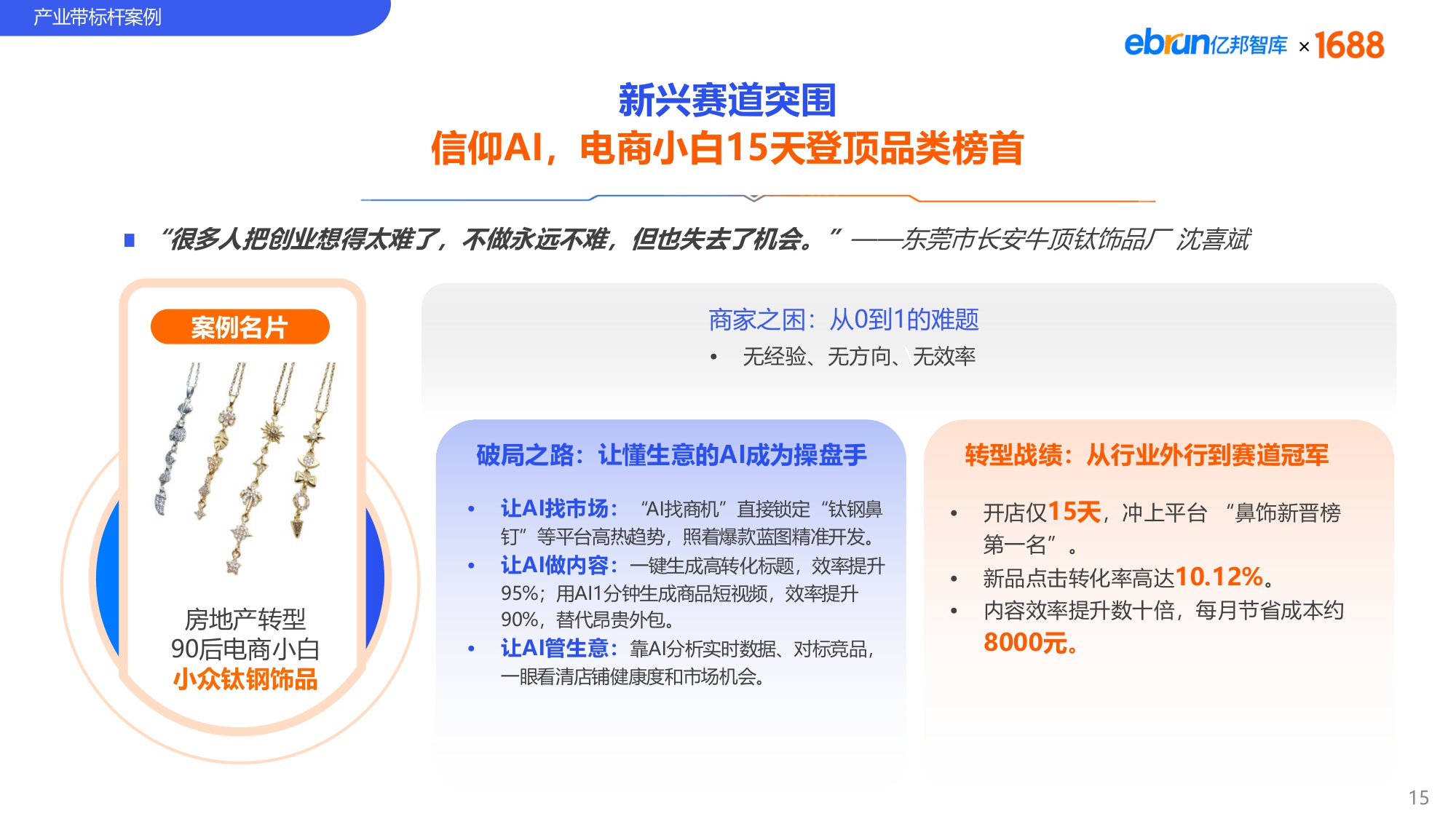 【亿邦智库&1688】2025中国产业带发展趋势报告.pdf