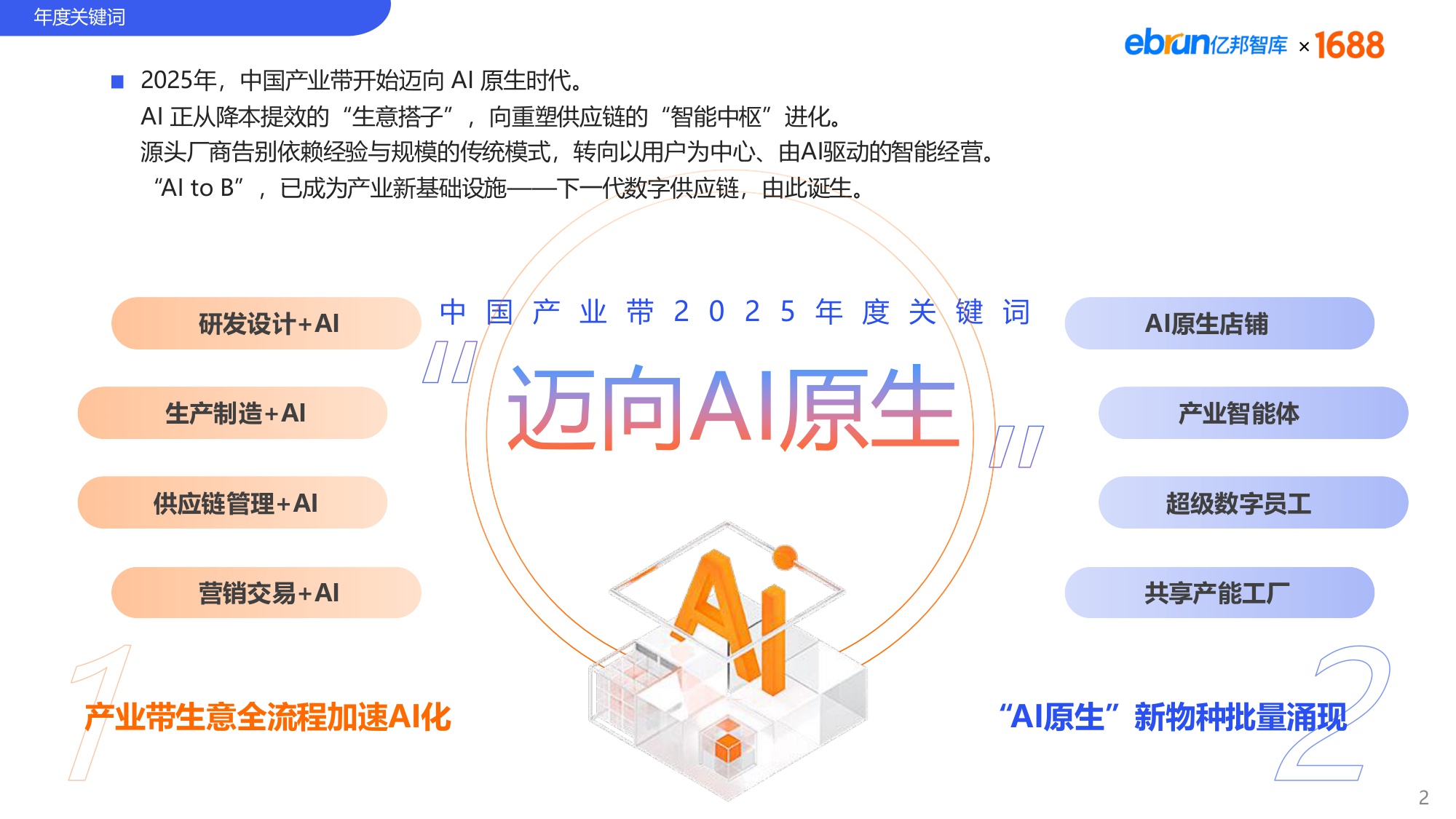 【亿邦智库&1688】2025中国产业带发展趋势报告.pdf