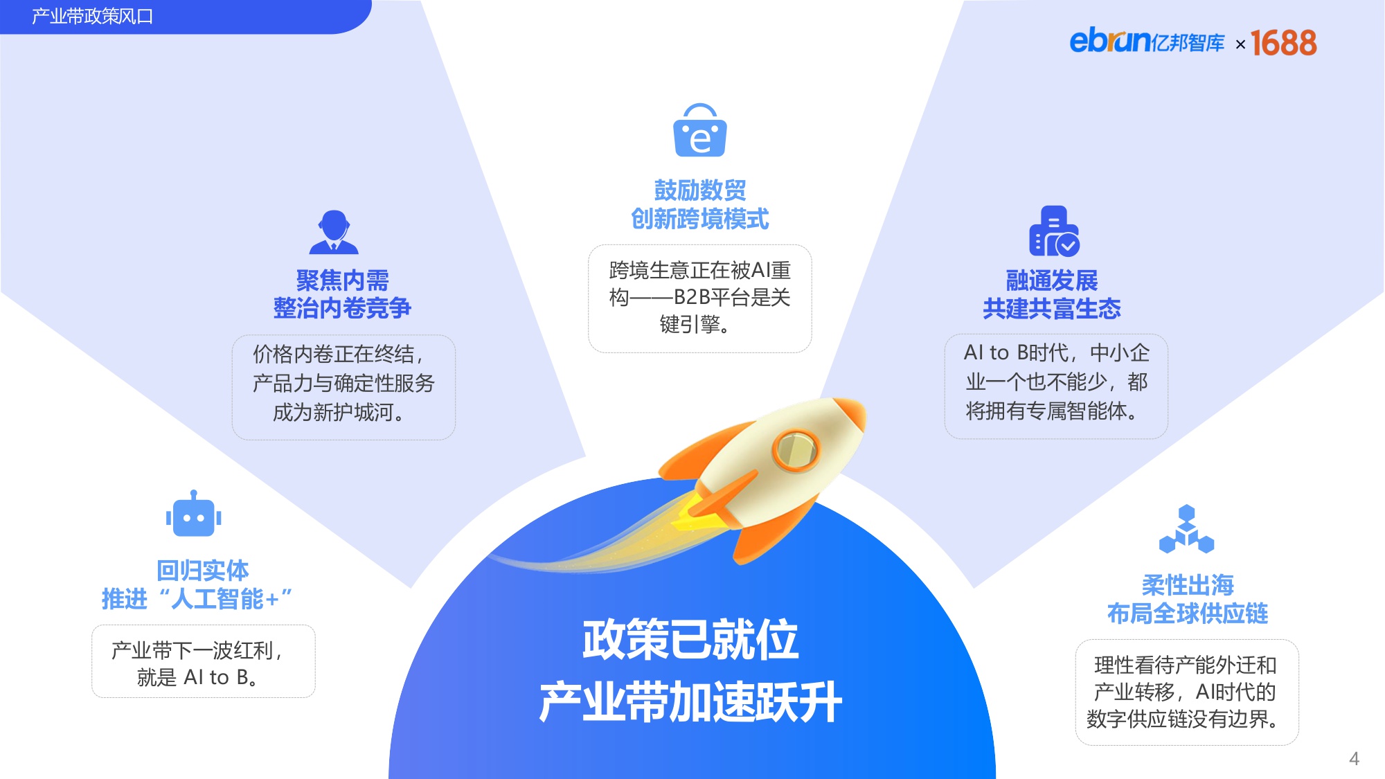 【亿邦智库&1688】2025中国产业带发展趋势报告.pdf