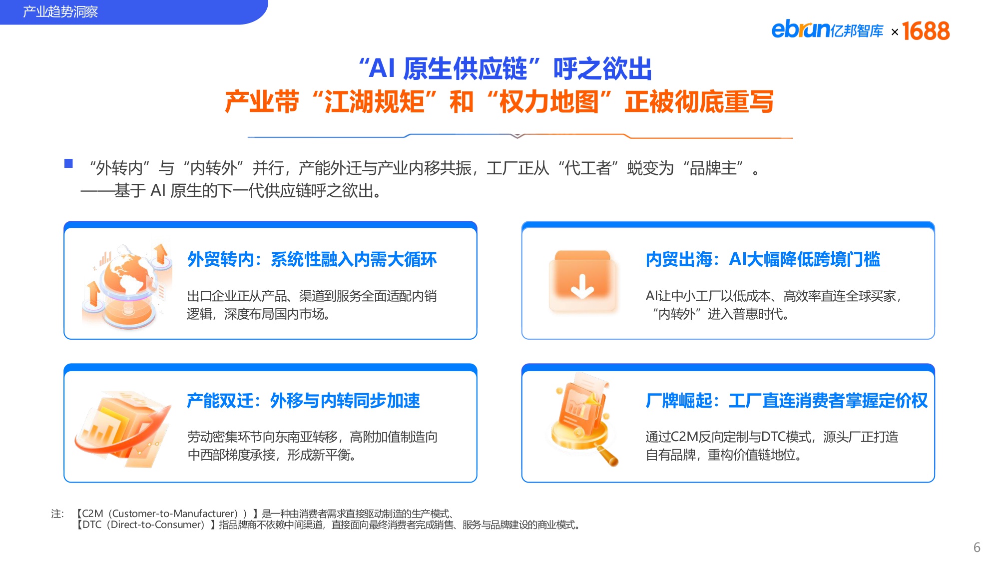 【亿邦智库&1688】2025中国产业带发展趋势报告.pdf