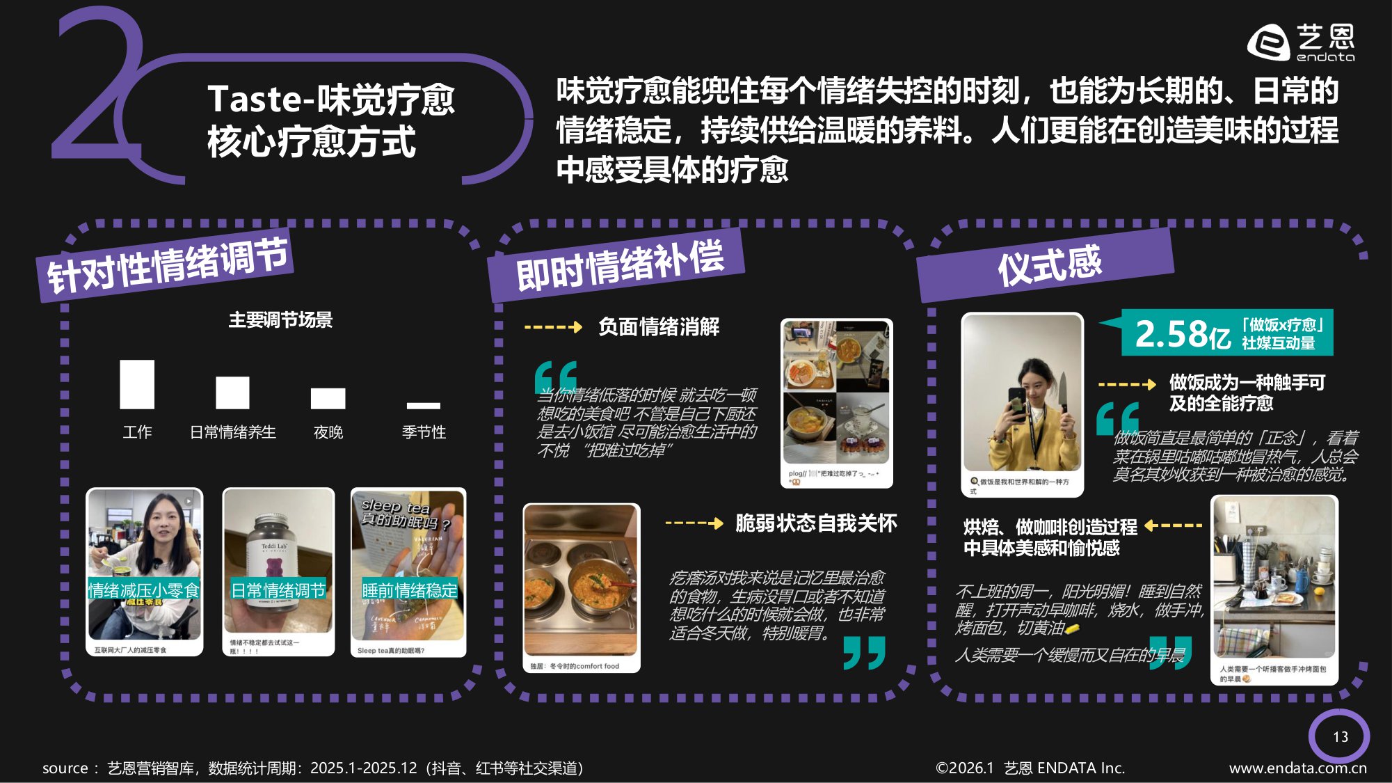 艺恩2026情绪疗愈五感洞察报告41页.pdf