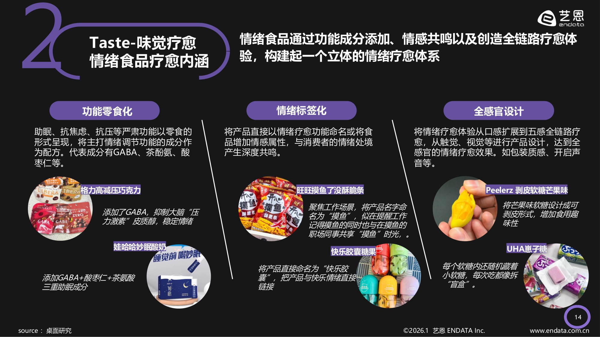 艺恩2026情绪疗愈五感洞察报告41页.pdf