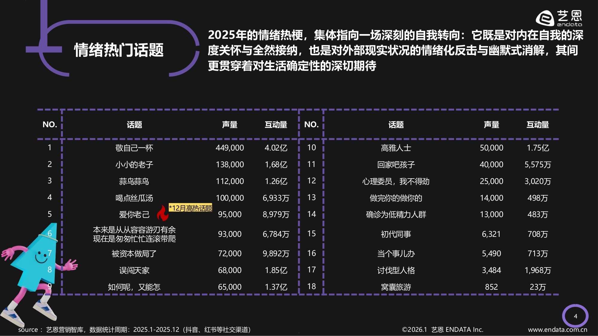 艺恩2026情绪疗愈五感洞察报告41页.pdf