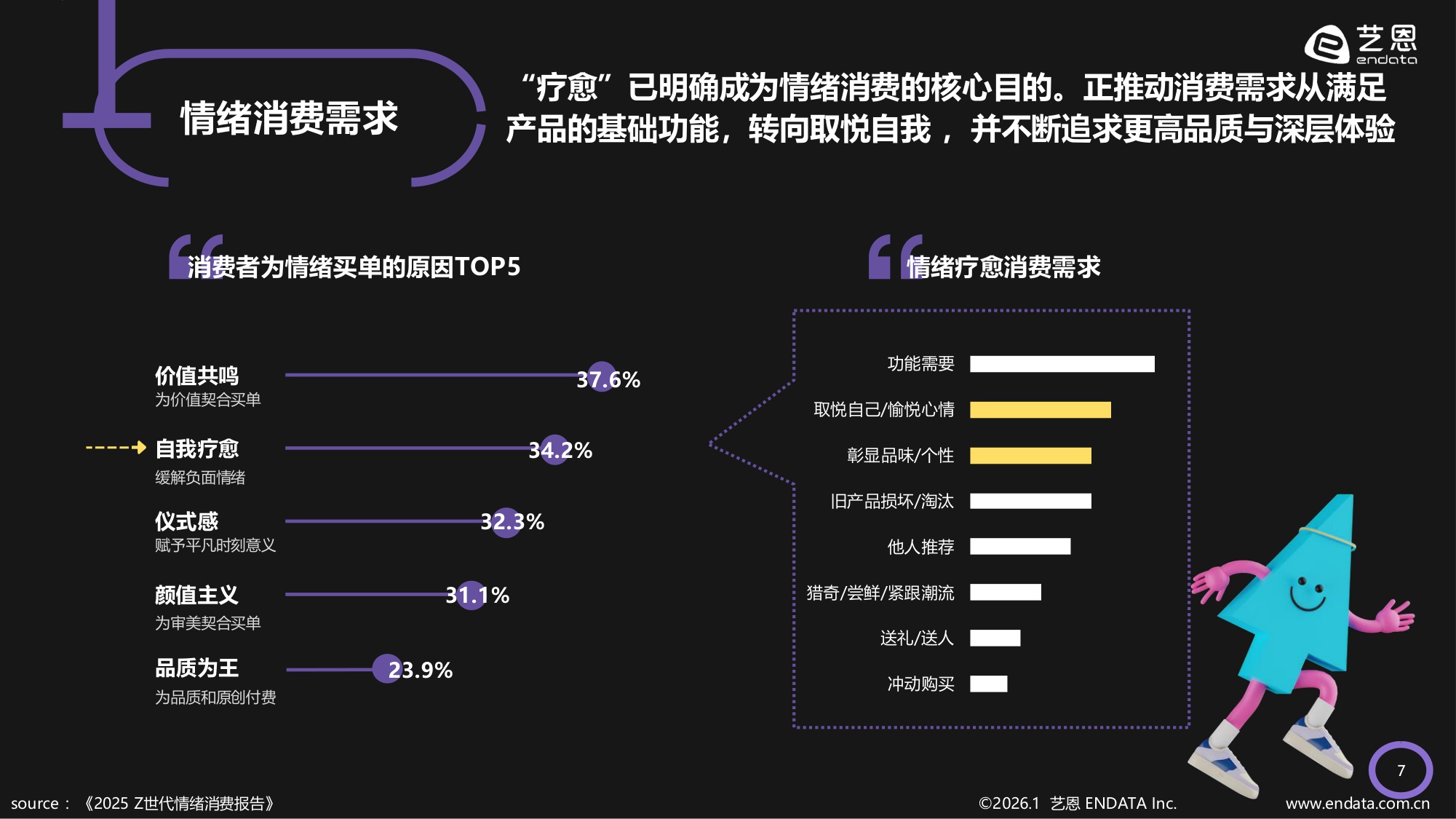 艺恩2026情绪疗愈五感洞察报告41页.pdf