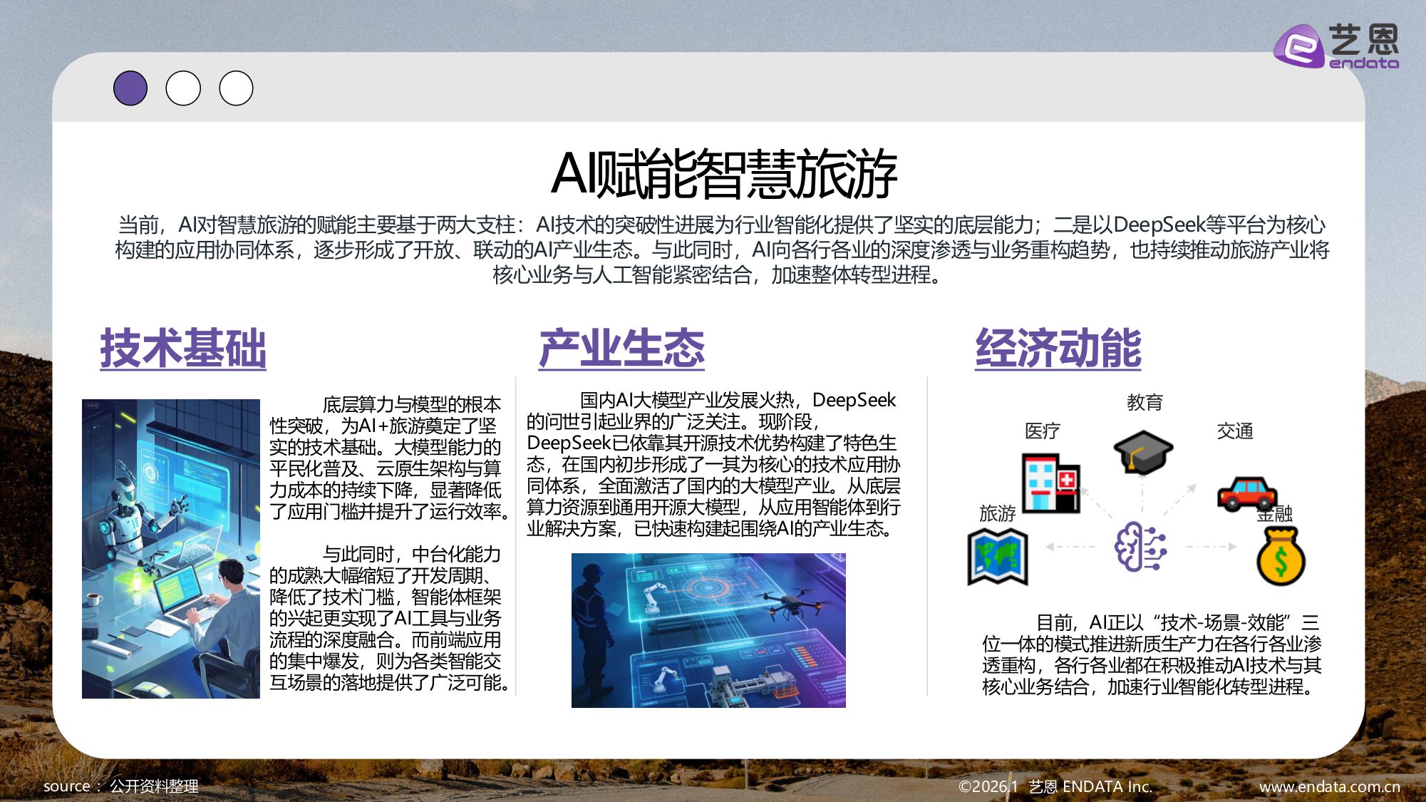 【艺恩】2026智旅新纪元：AI与旅游产业融合全景报告.pdf