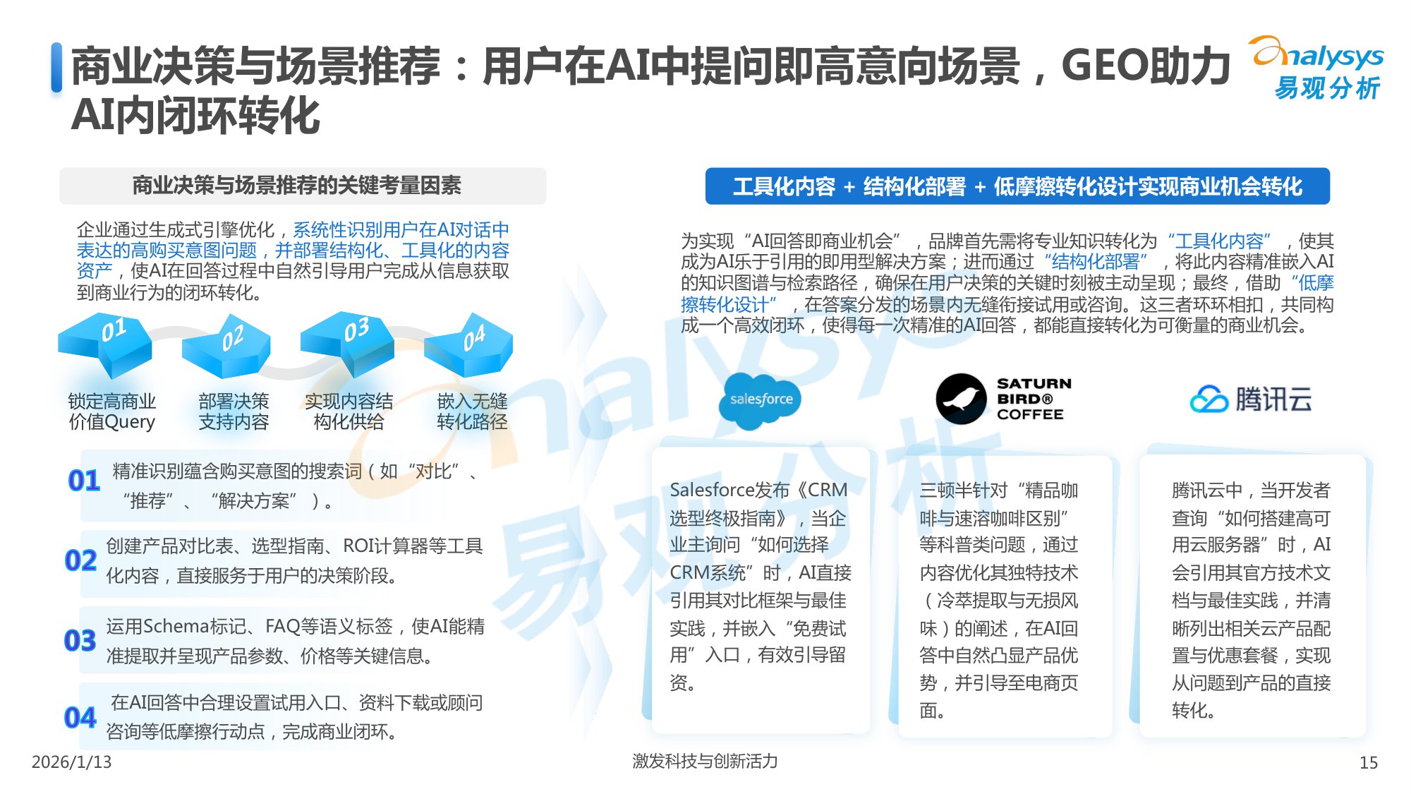 易观GEO行业市场分析报告2026.pdf