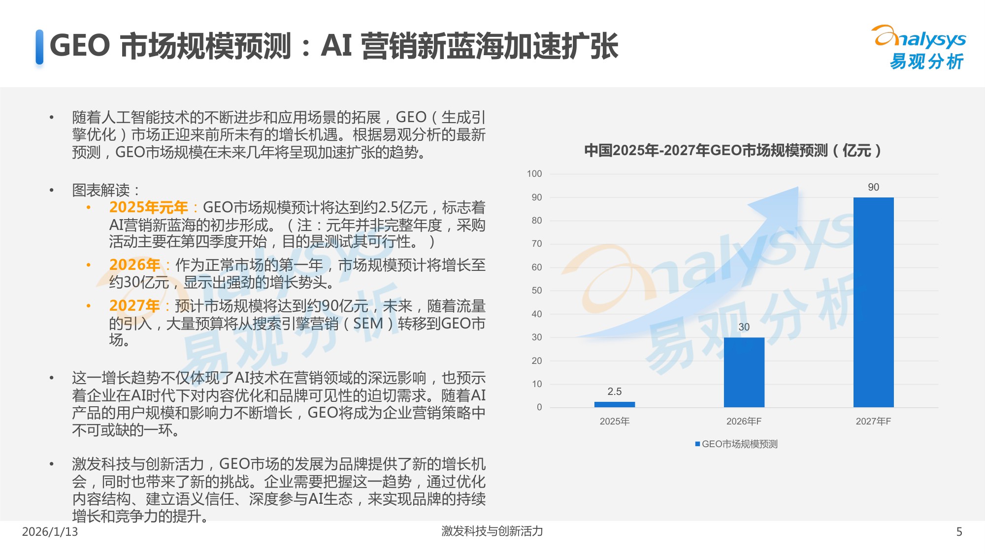 易观GEO行业市场分析报告2026.pdf