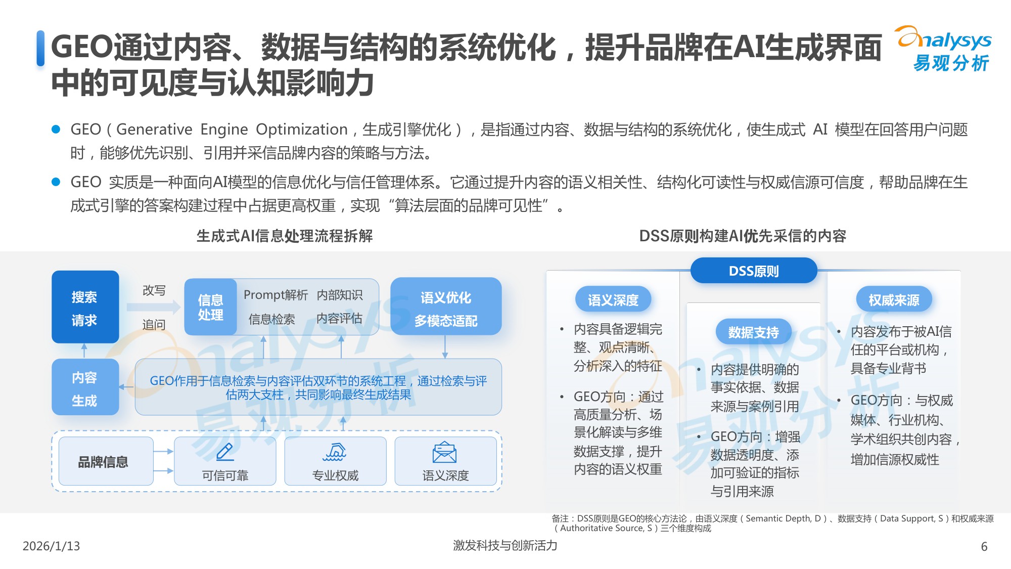 易观GEO行业市场分析报告2026.pdf