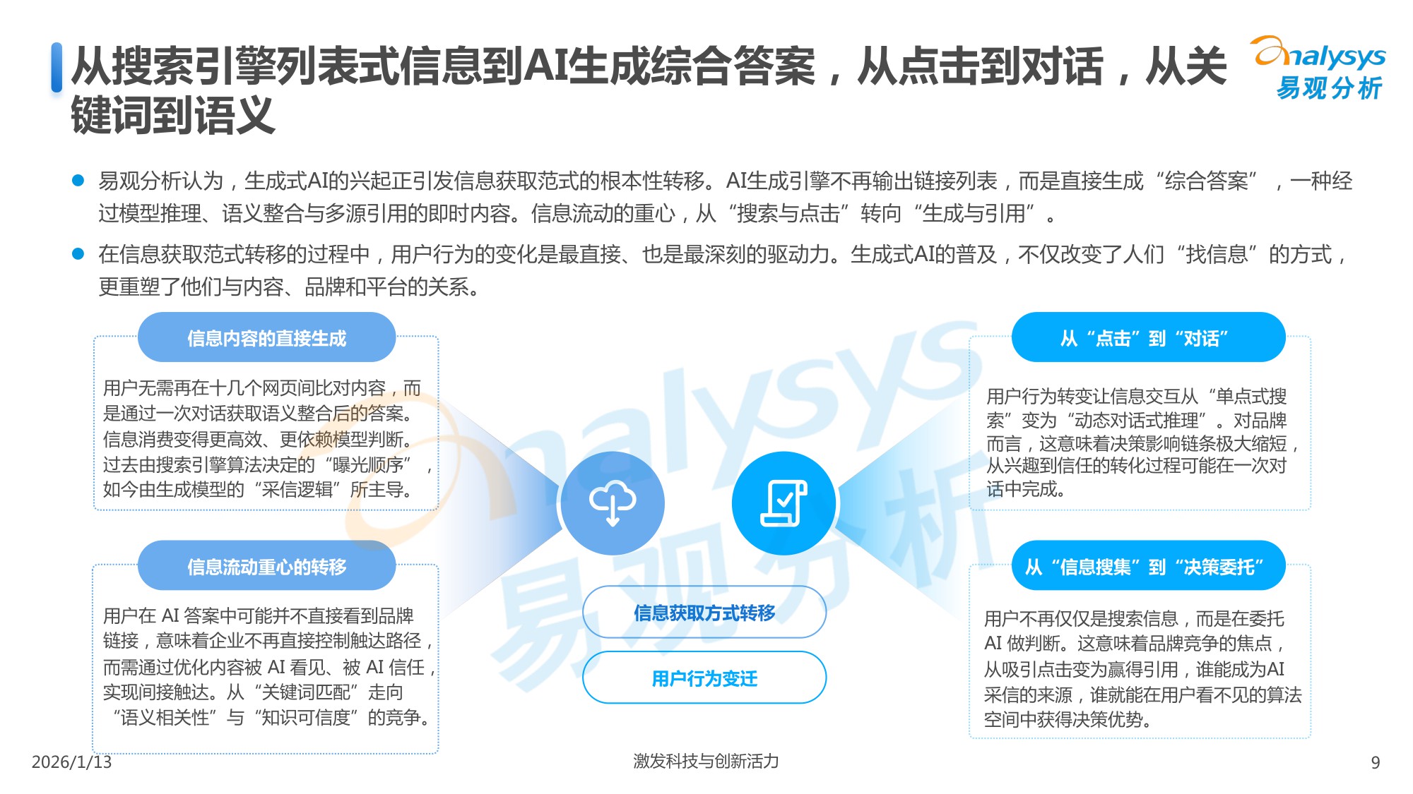易观GEO行业市场分析报告2026.pdf