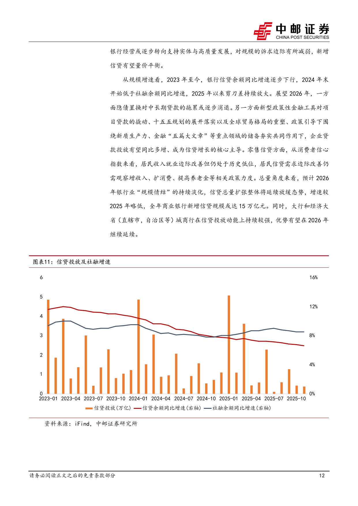 【银行】银行业2026年度策略：新起点下的结构性机遇-20260106-中邮证券-32页.pdf