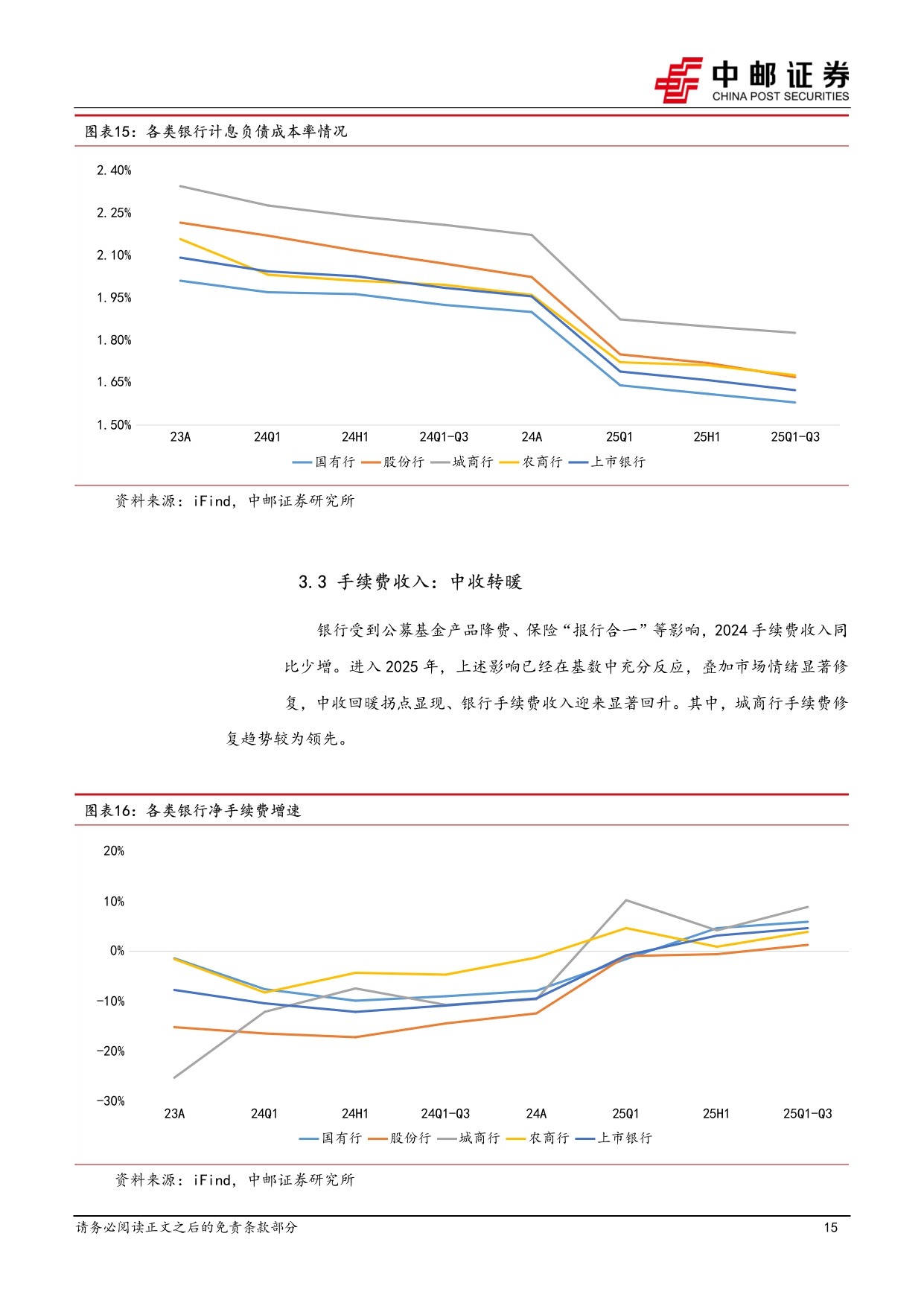 【银行】银行业2026年度策略：新起点下的结构性机遇-20260106-中邮证券-32页.pdf