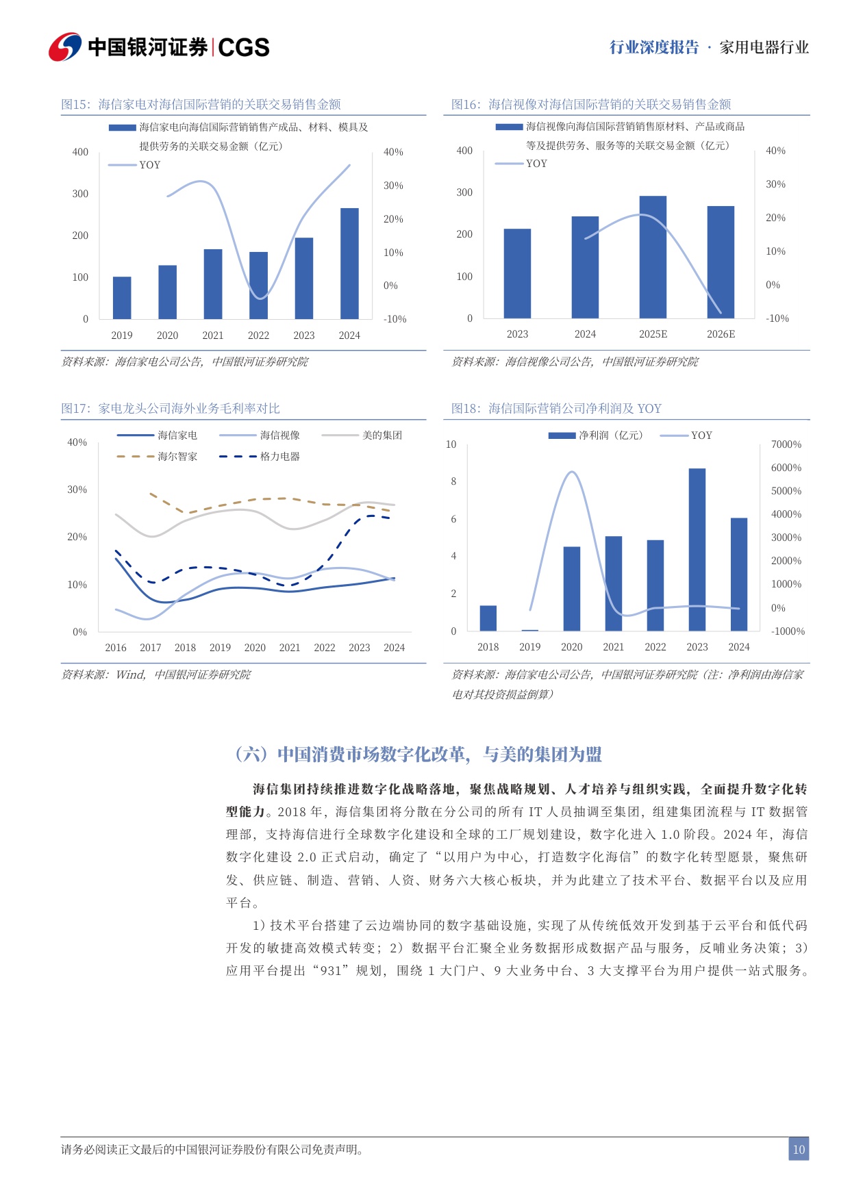 【银河证券】家用电器行业行业深度报告：海信集团前路探寻，拥抱科技与全球化.pdf