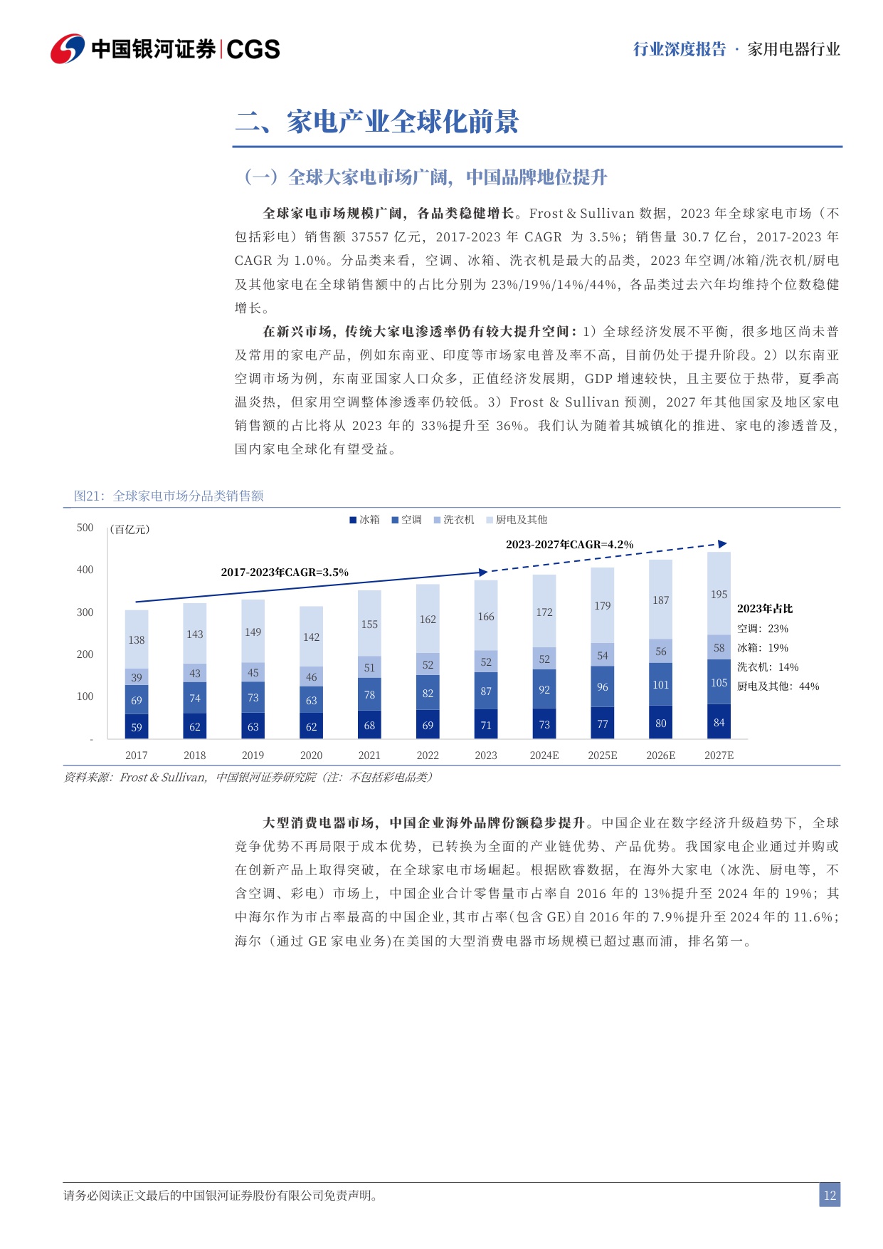 【银河证券】家用电器行业行业深度报告：海信集团前路探寻，拥抱科技与全球化.pdf