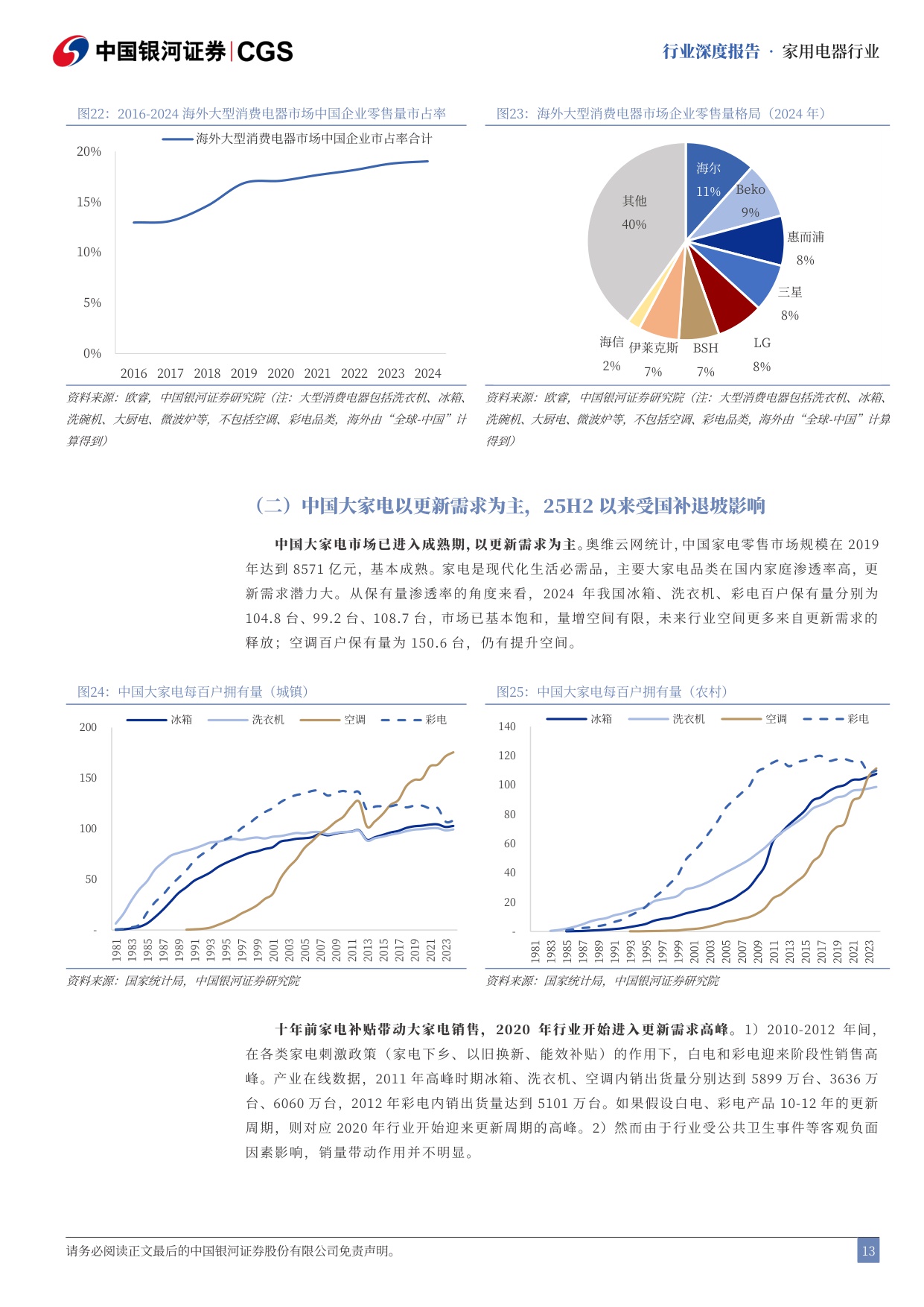 【银河证券】家用电器行业行业深度报告：海信集团前路探寻，拥抱科技与全球化.pdf