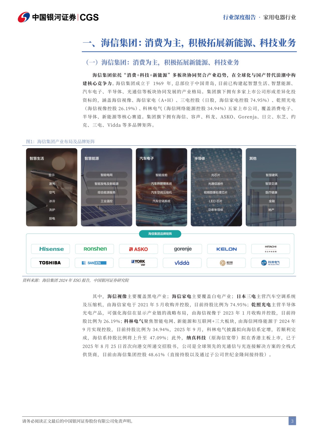 【银河证券】家用电器行业行业深度报告：海信集团前路探寻，拥抱科技与全球化.pdf