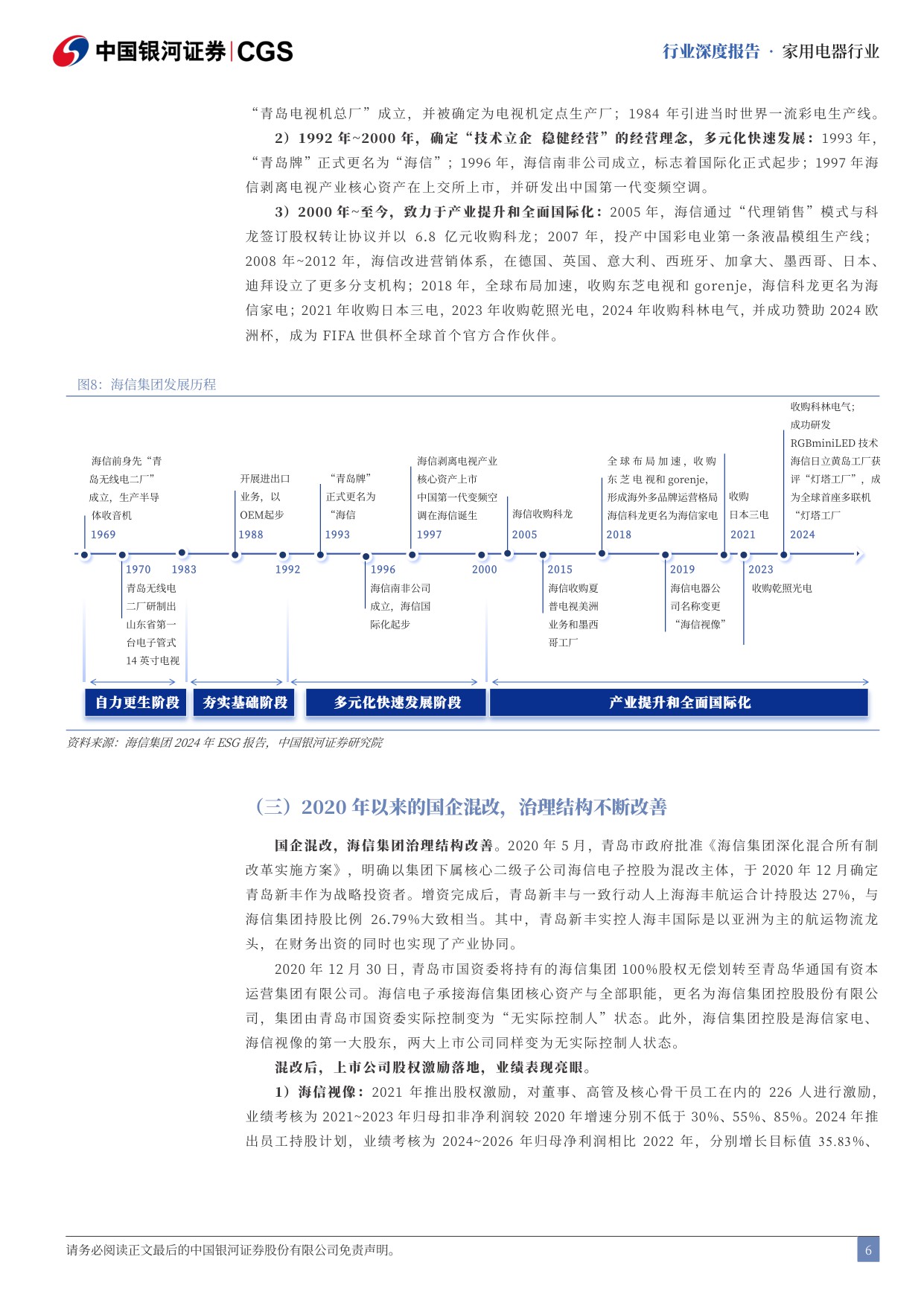 【银河证券】家用电器行业行业深度报告：海信集团前路探寻，拥抱科技与全球化.pdf