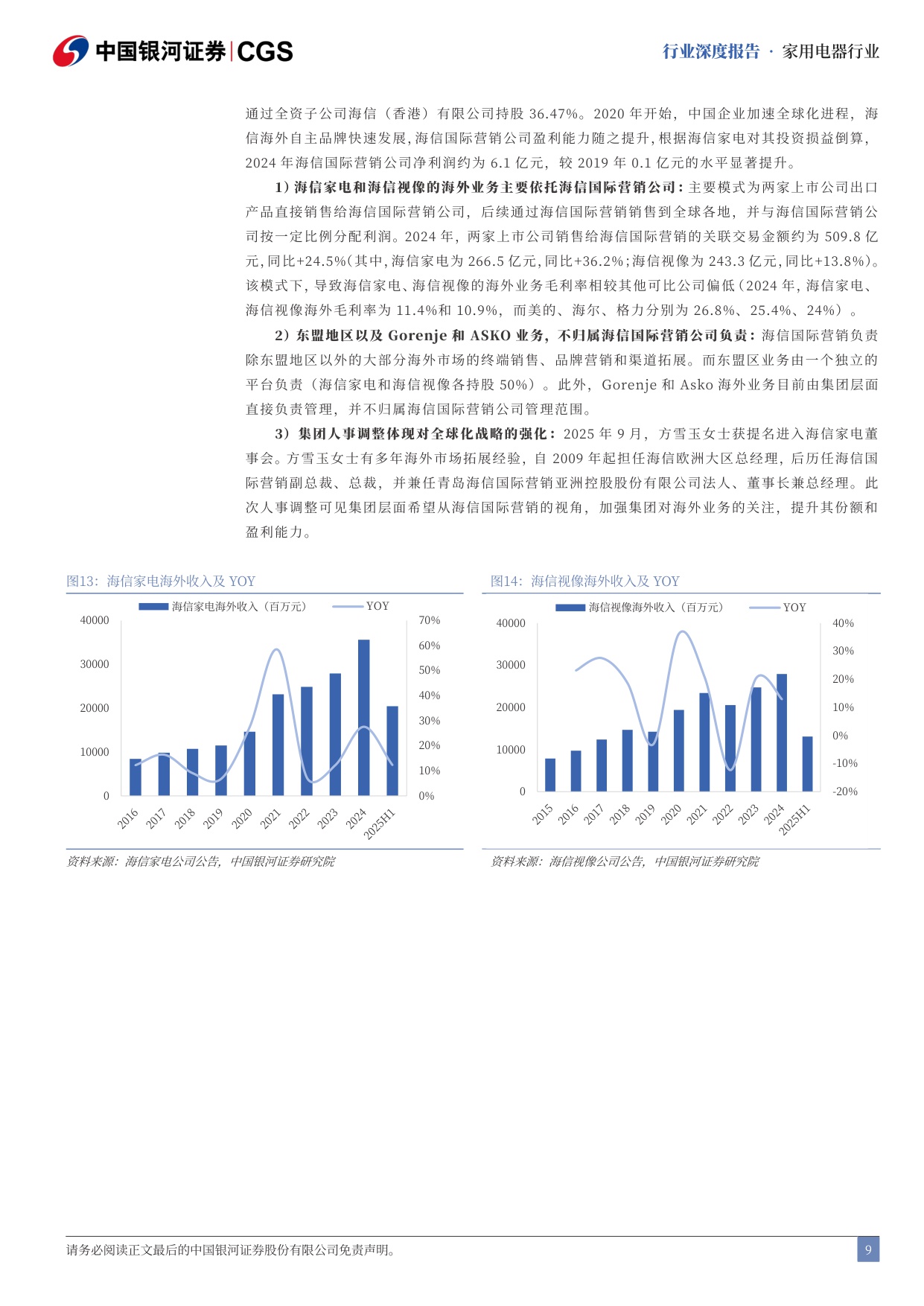 【银河证券】家用电器行业行业深度报告：海信集团前路探寻，拥抱科技与全球化.pdf