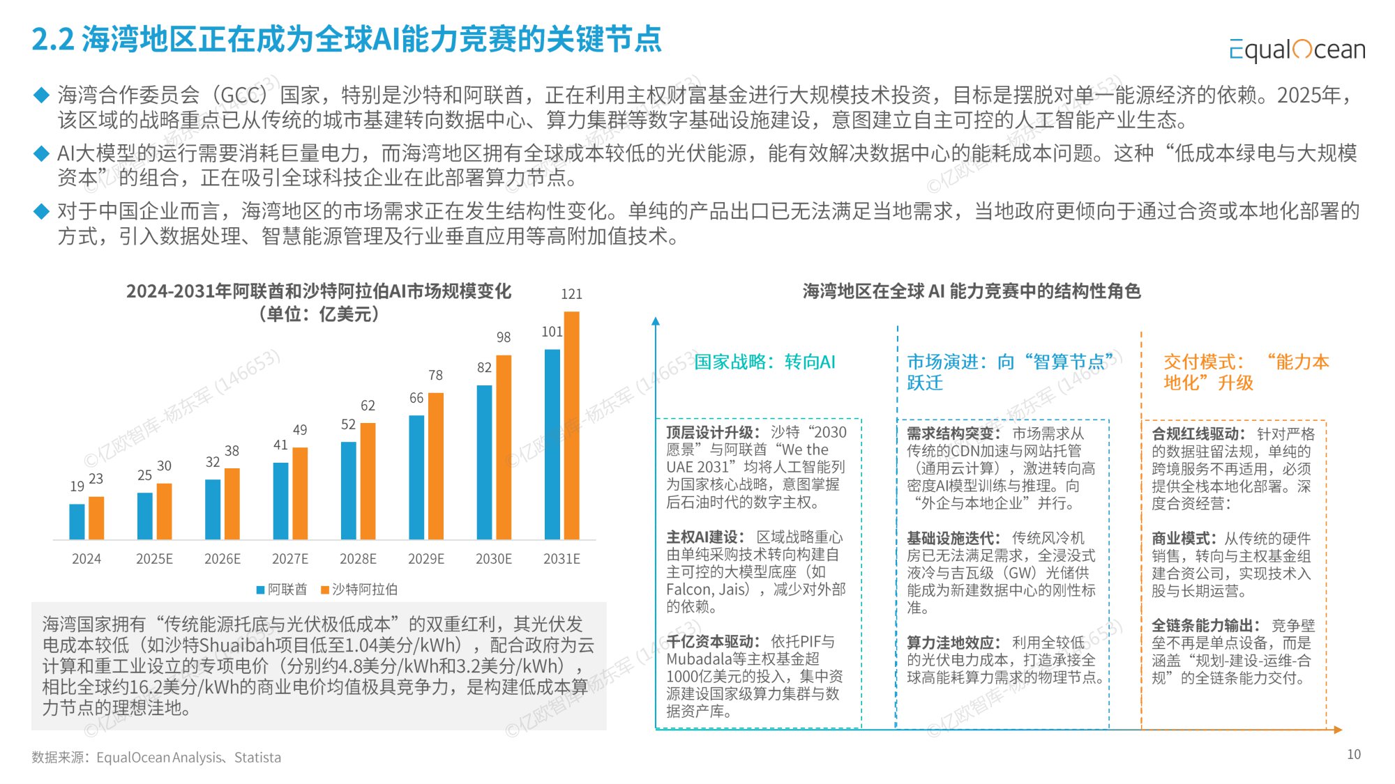 【亿欧智库】2025中国企业出海年鉴.pdf