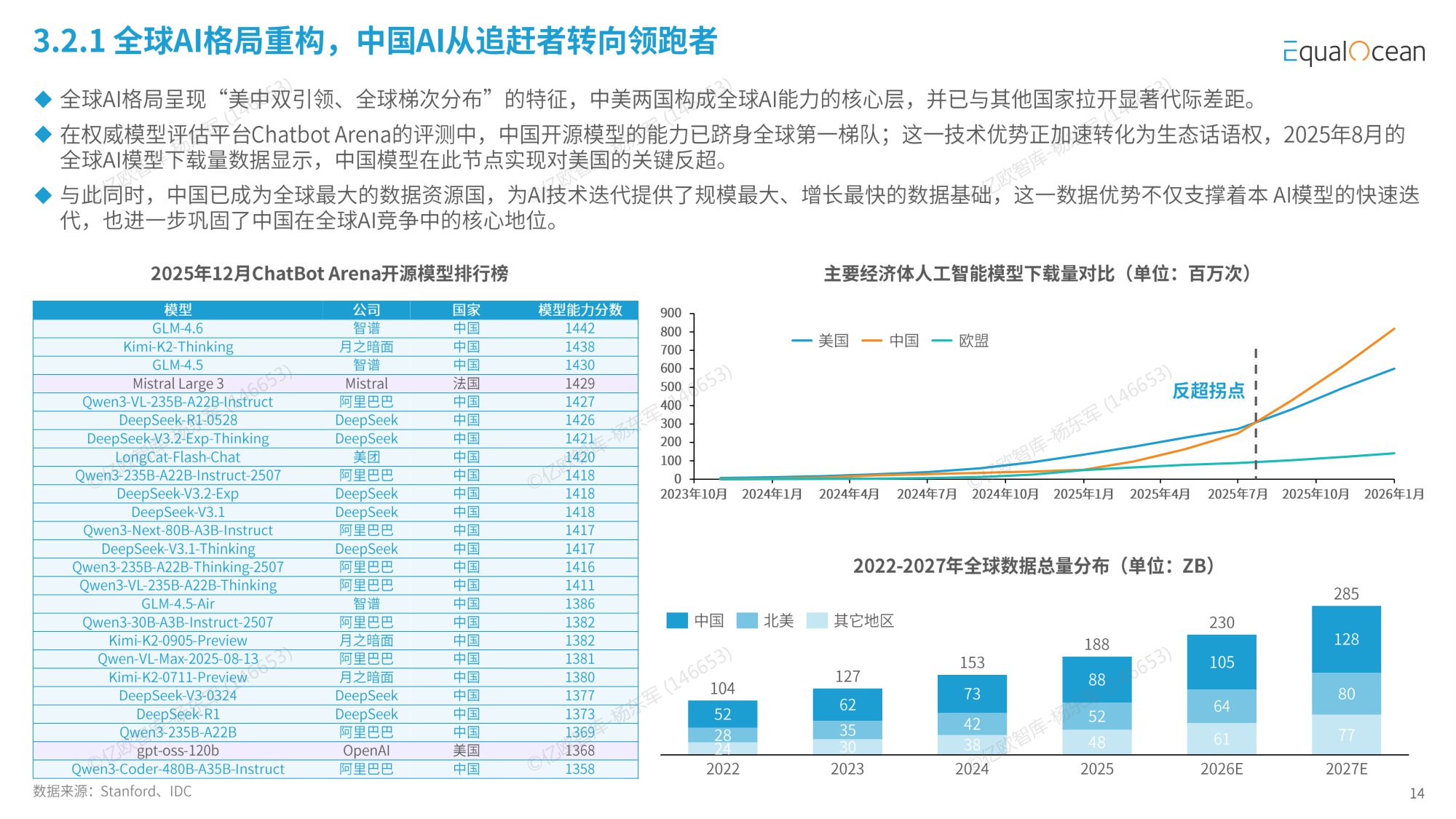 【亿欧智库】2025中国企业出海年鉴.pdf