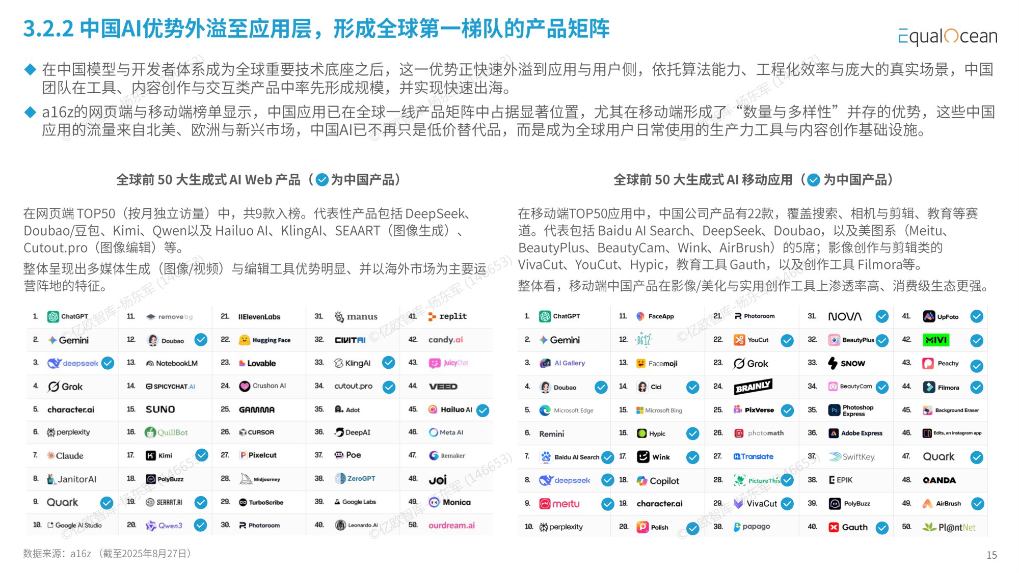 【亿欧智库】2025中国企业出海年鉴.pdf