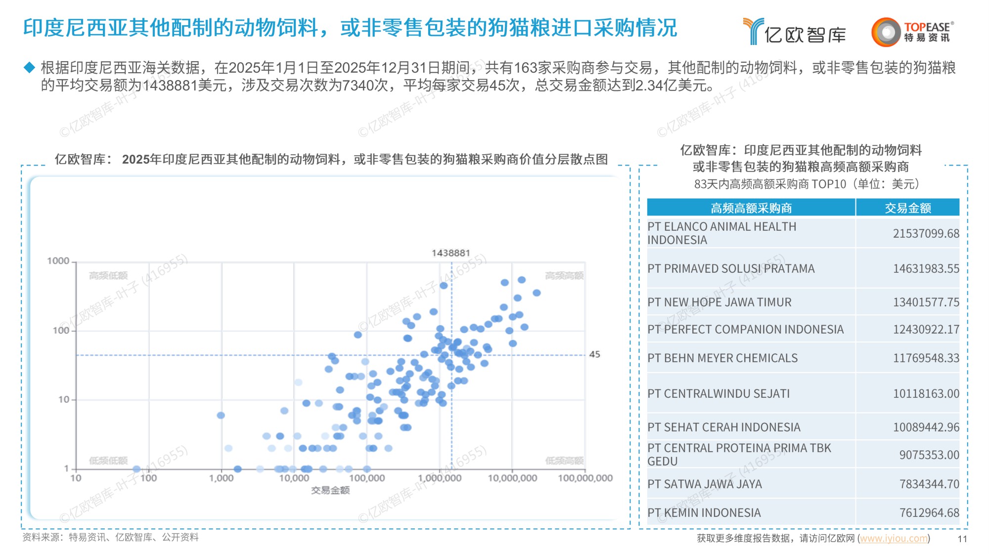 亿欧智库：2026中国宠物食品行业出海国别机会洞察报告.pdf