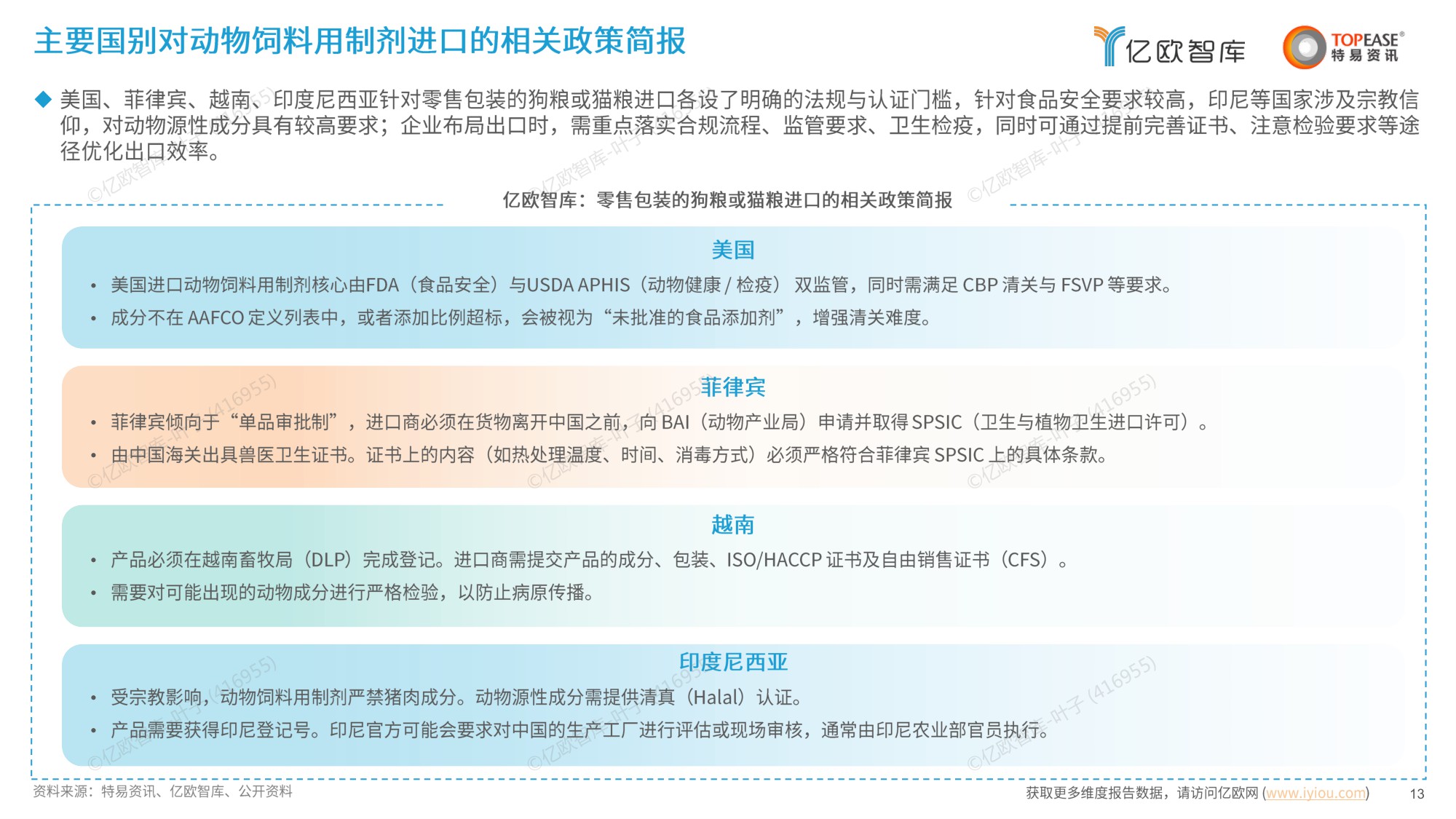 亿欧智库：2026中国宠物食品行业出海国别机会洞察报告.pdf