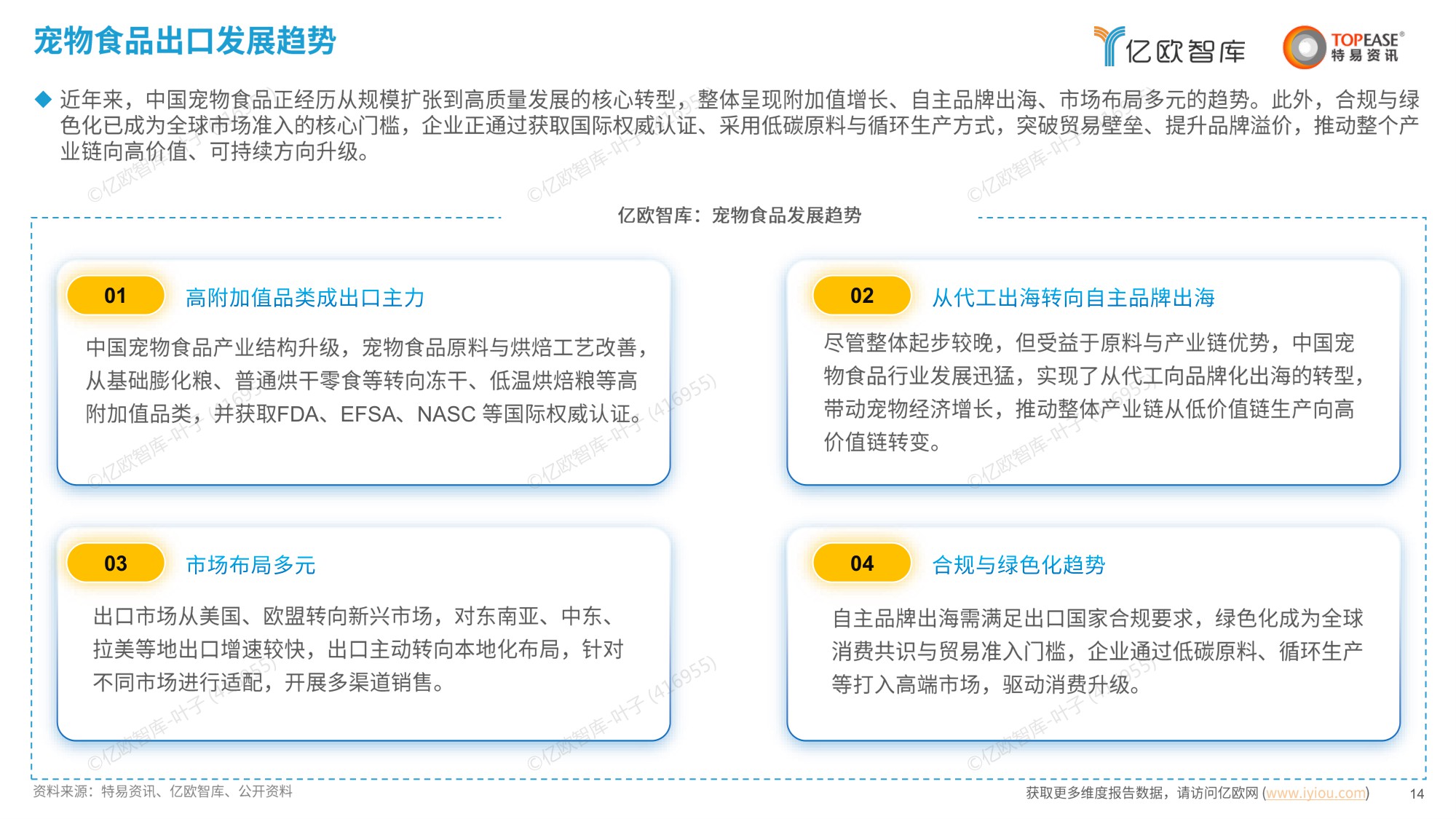 亿欧智库：2026中国宠物食品行业出海国别机会洞察报告.pdf