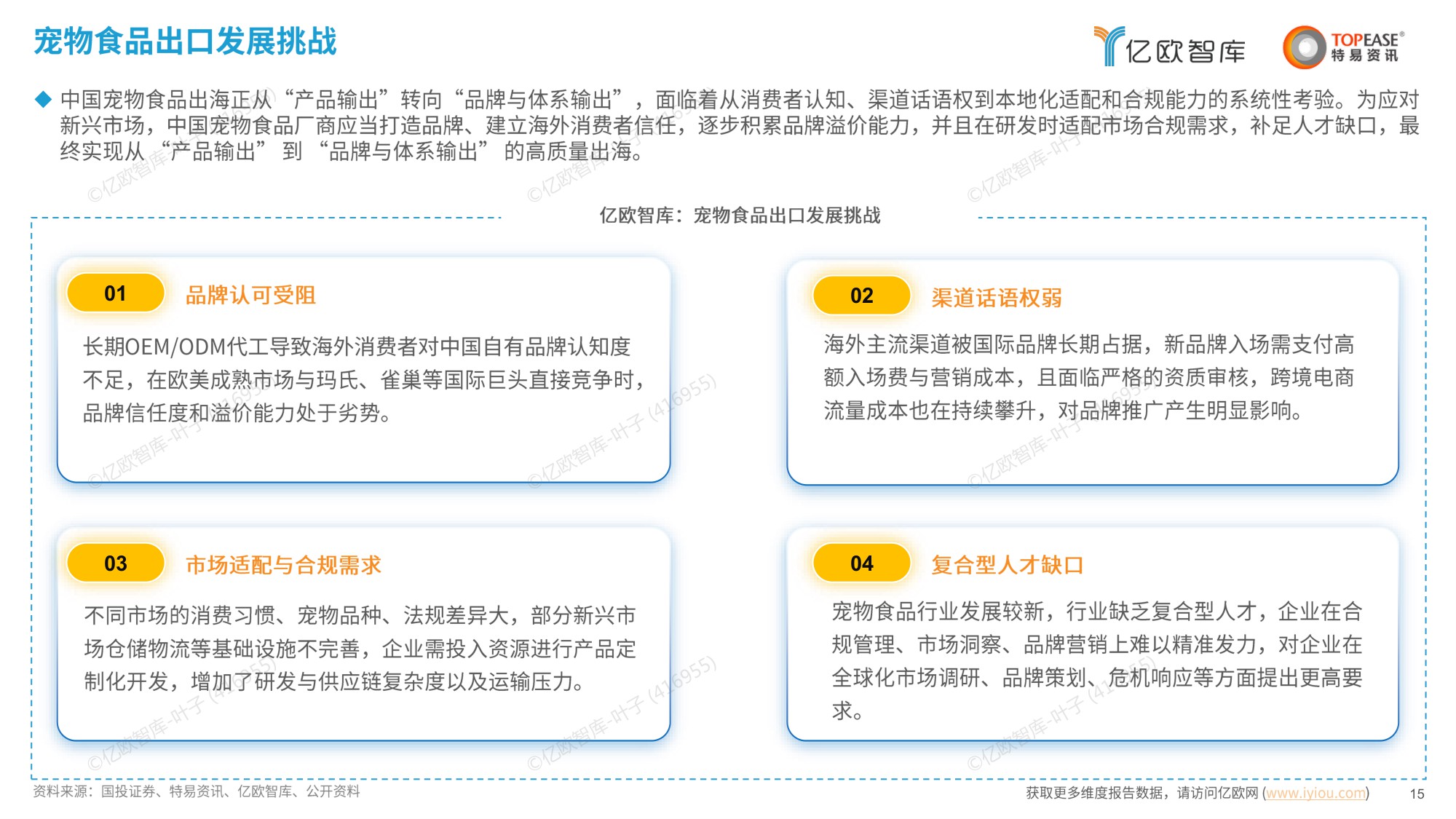 亿欧智库：2026中国宠物食品行业出海国别机会洞察报告.pdf