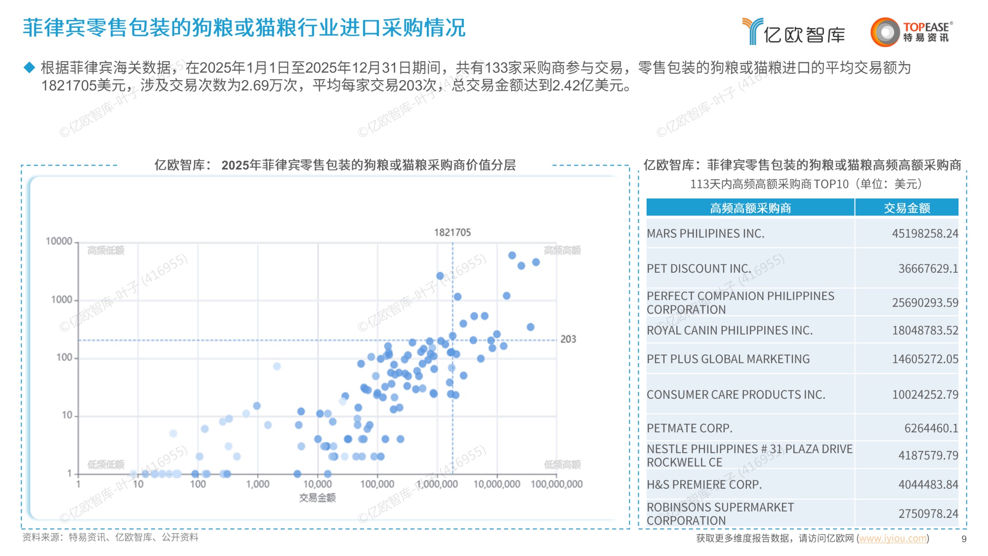 亿欧智库：2026中国宠物食品行业出海国别机会洞察报告.pdf