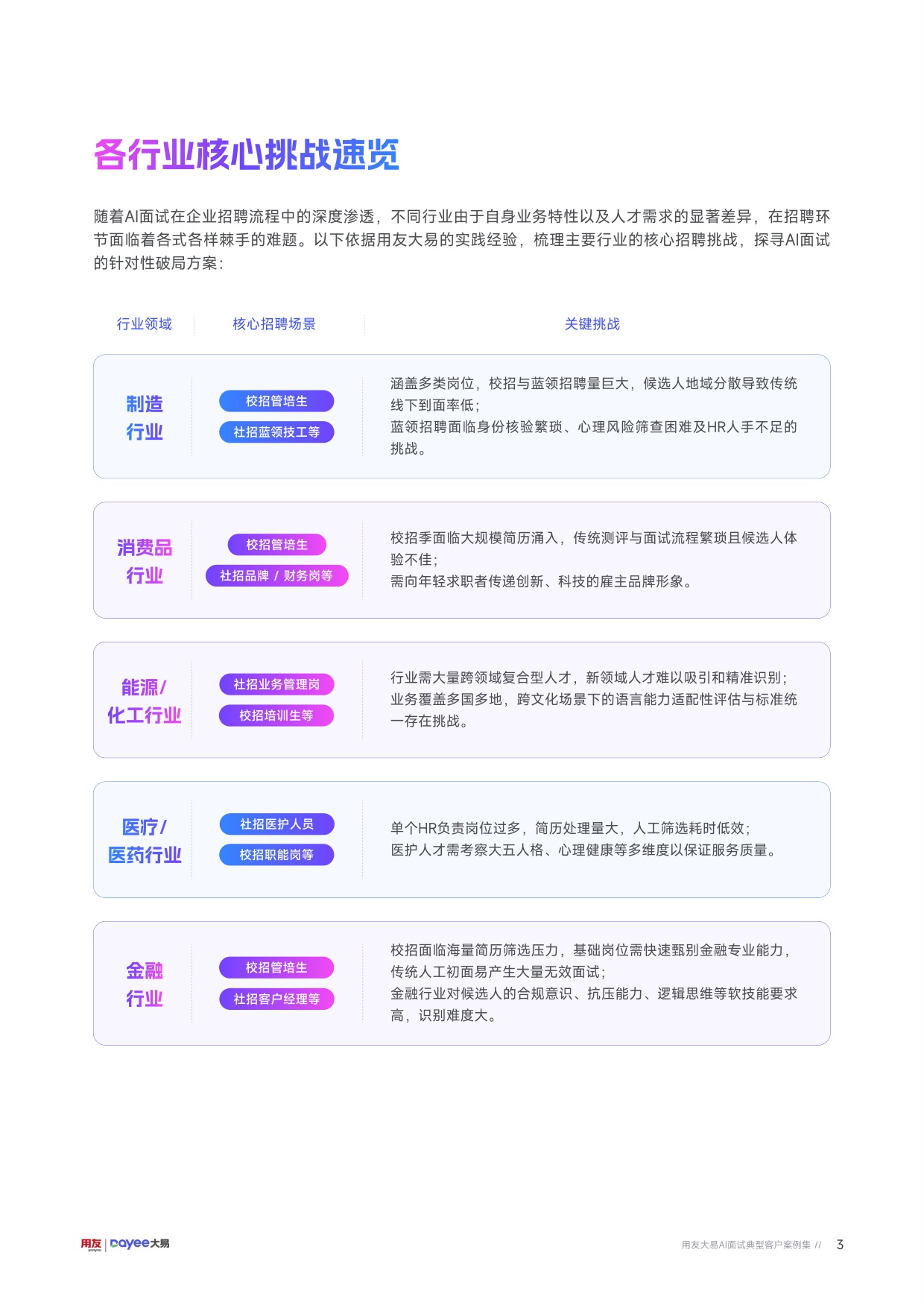 【用友大易】AI面试典型客户案例集（2026版）.pdf