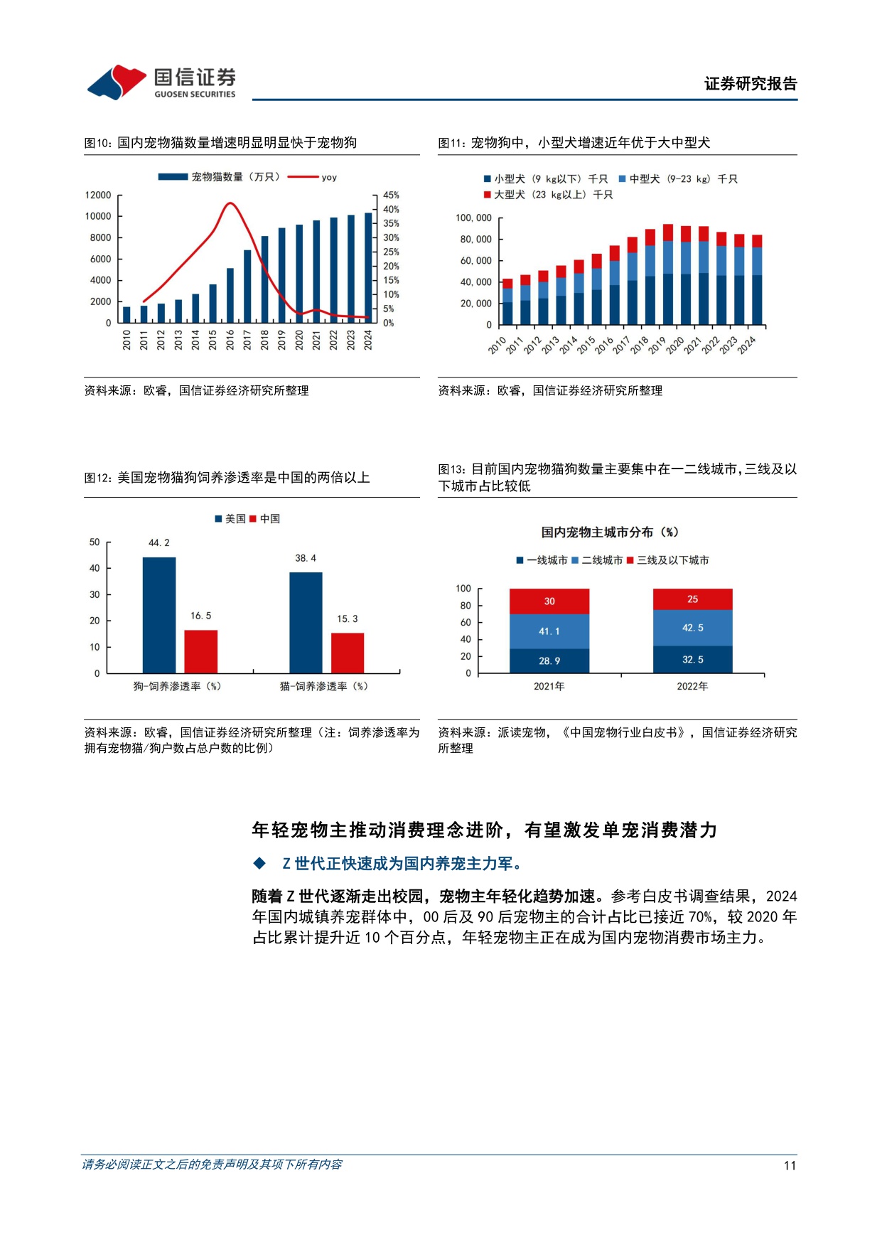 悦己消费产业链研究专题-从刚需渗透到情感叙事，宠物消费下半场如何展开-国信证券.pdf