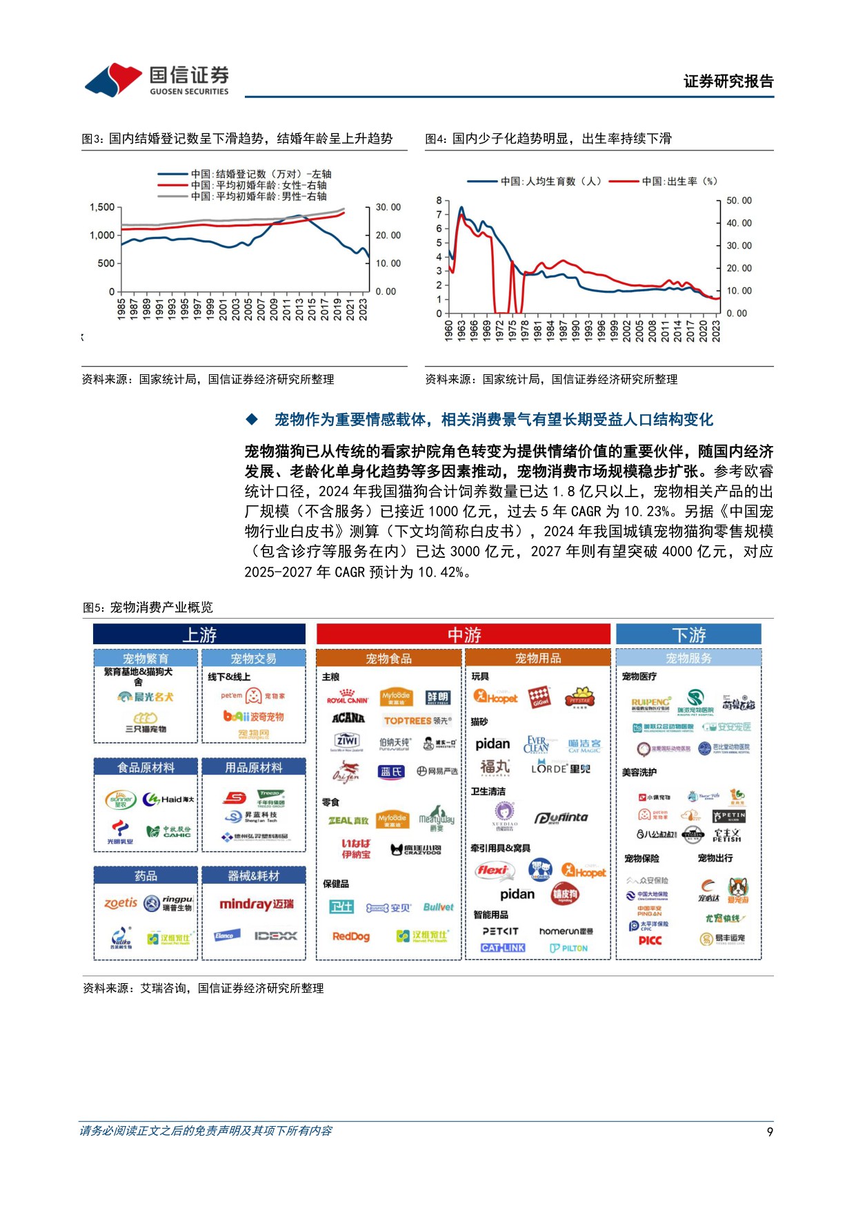 悦己消费产业链研究专题-从刚需渗透到情感叙事，宠物消费下半场如何展开-国信证券.pdf