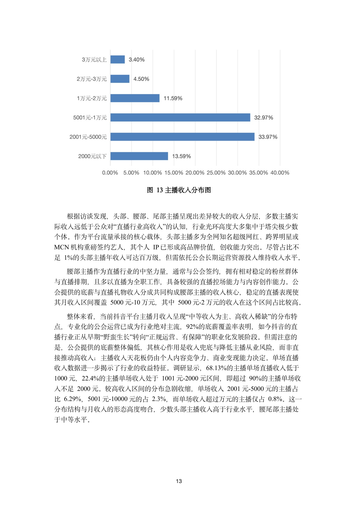 【浙江大学】抖音主播职业现状调研报告.pdf