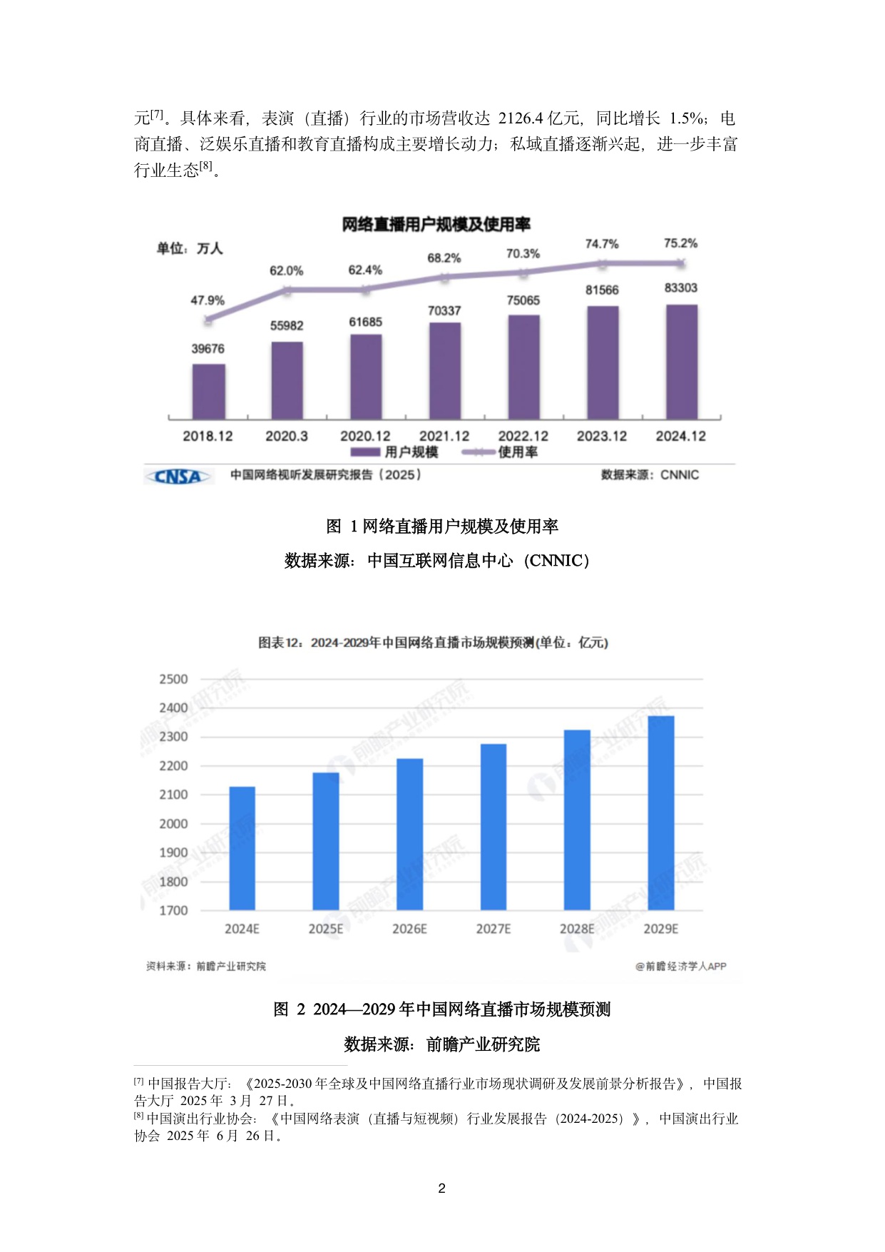 【浙江大学】抖音主播职业现状调研报告.pdf