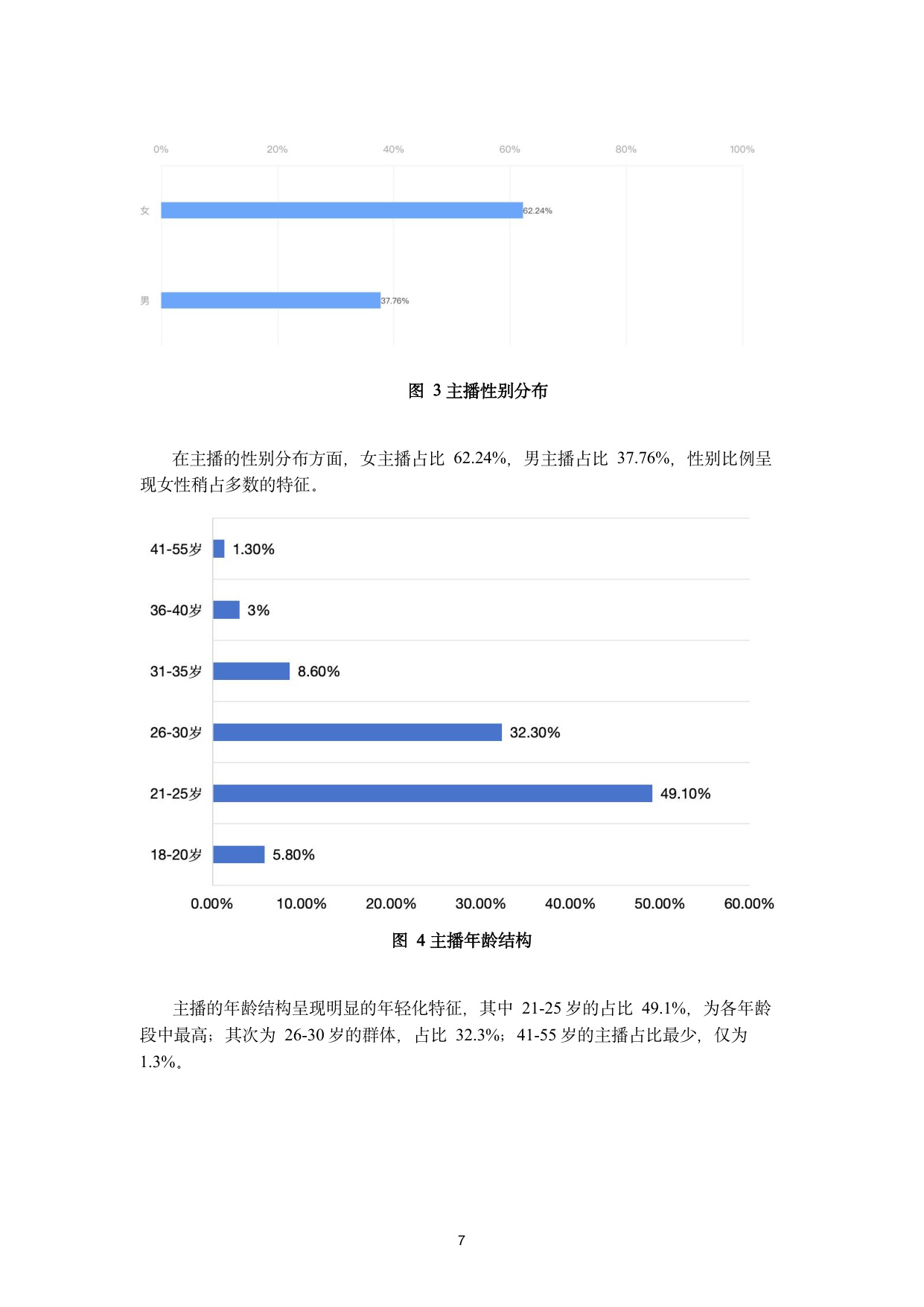【浙江大学】抖音主播职业现状调研报告.pdf