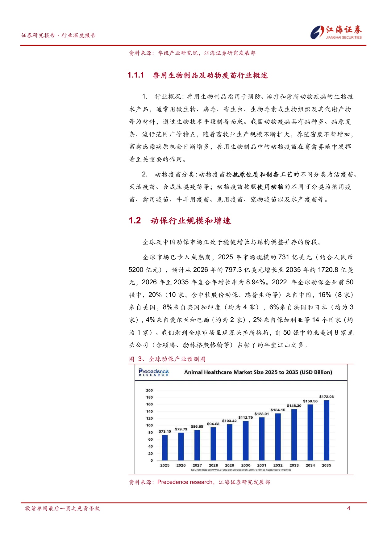 政采后时代与创新驱动下的动保行业呈现结构性分化、宠物赛道崛起与头部竞争新格局.pdf