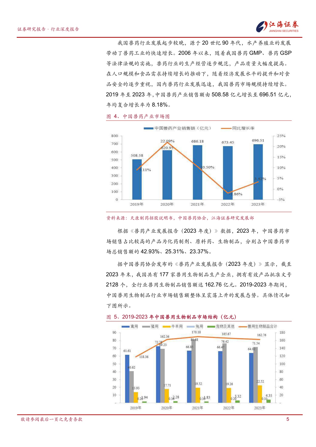 政采后时代与创新驱动下的动保行业呈现结构性分化、宠物赛道崛起与头部竞争新格局.pdf