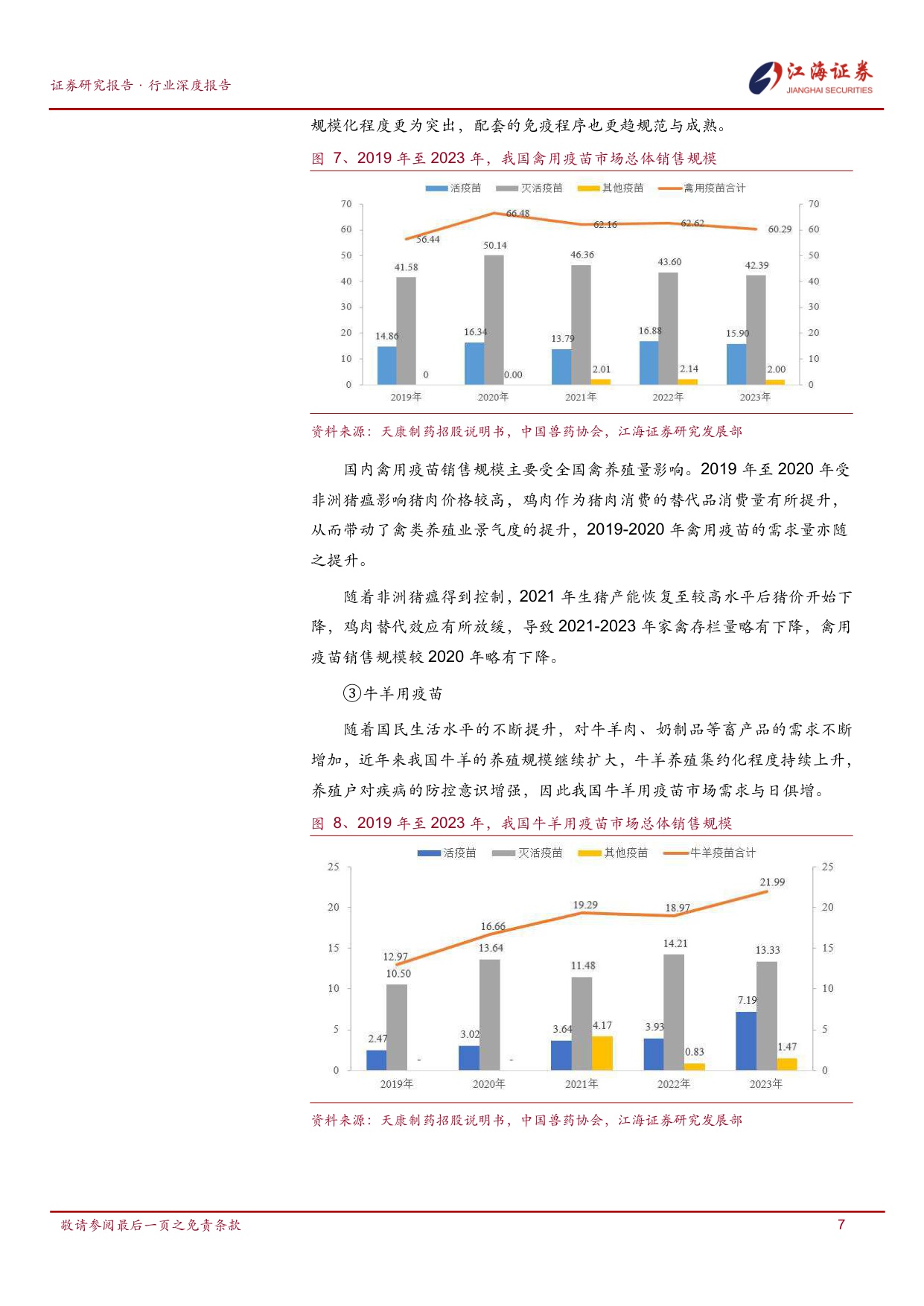 政采后时代与创新驱动下的动保行业呈现结构性分化、宠物赛道崛起与头部竞争新格局.pdf