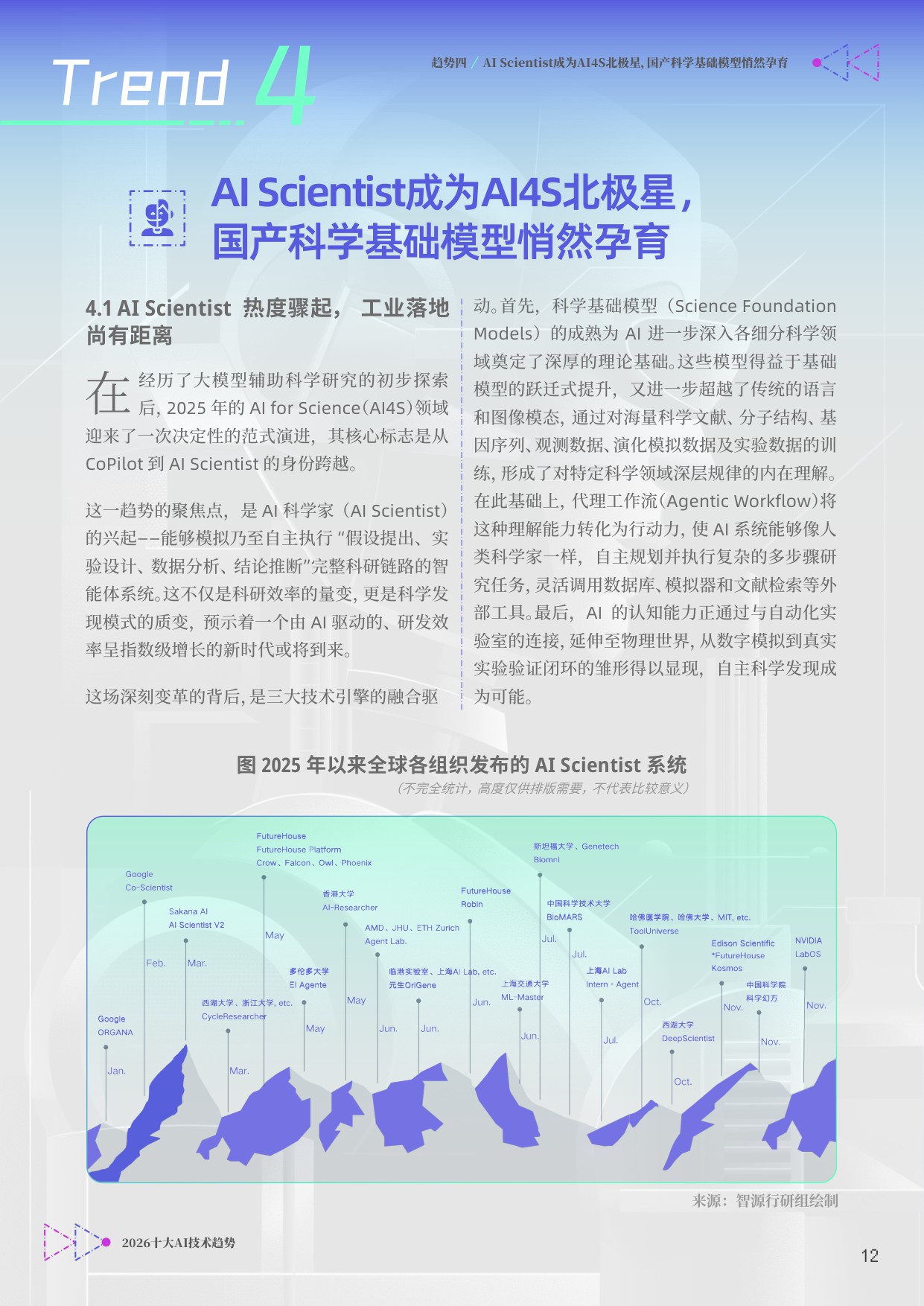 【智源研究院】2026十大AI技术趋势.pdf