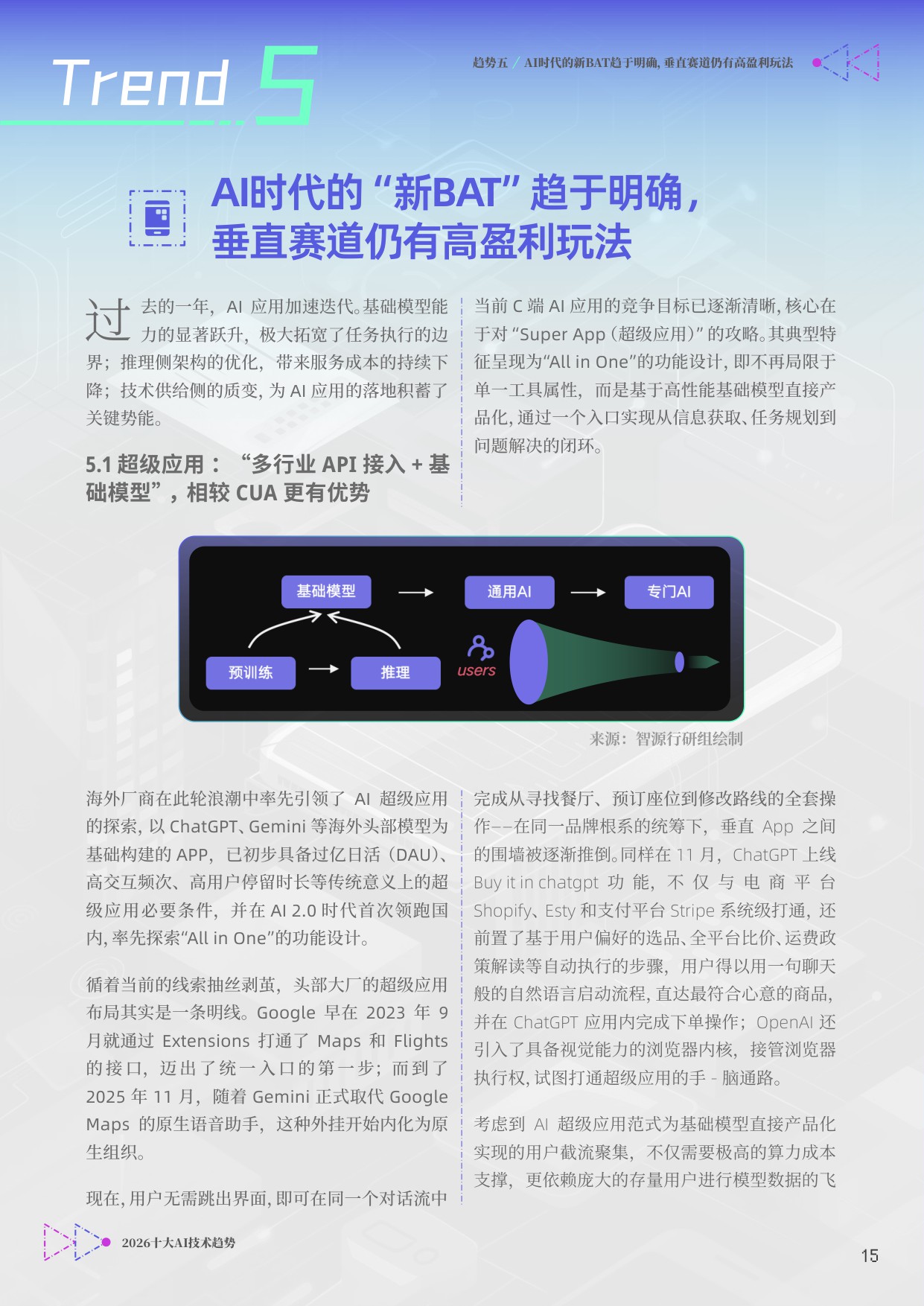 【智源研究院】2026十大AI技术趋势.pdf