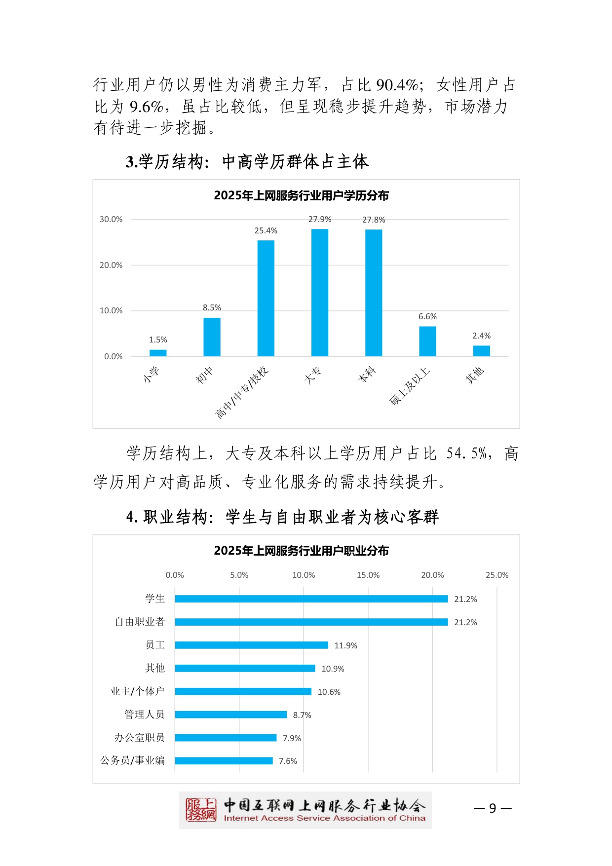 【中国互联网上网服务行业协会】2025中国互联网上网服务行业发展白皮书.pdf