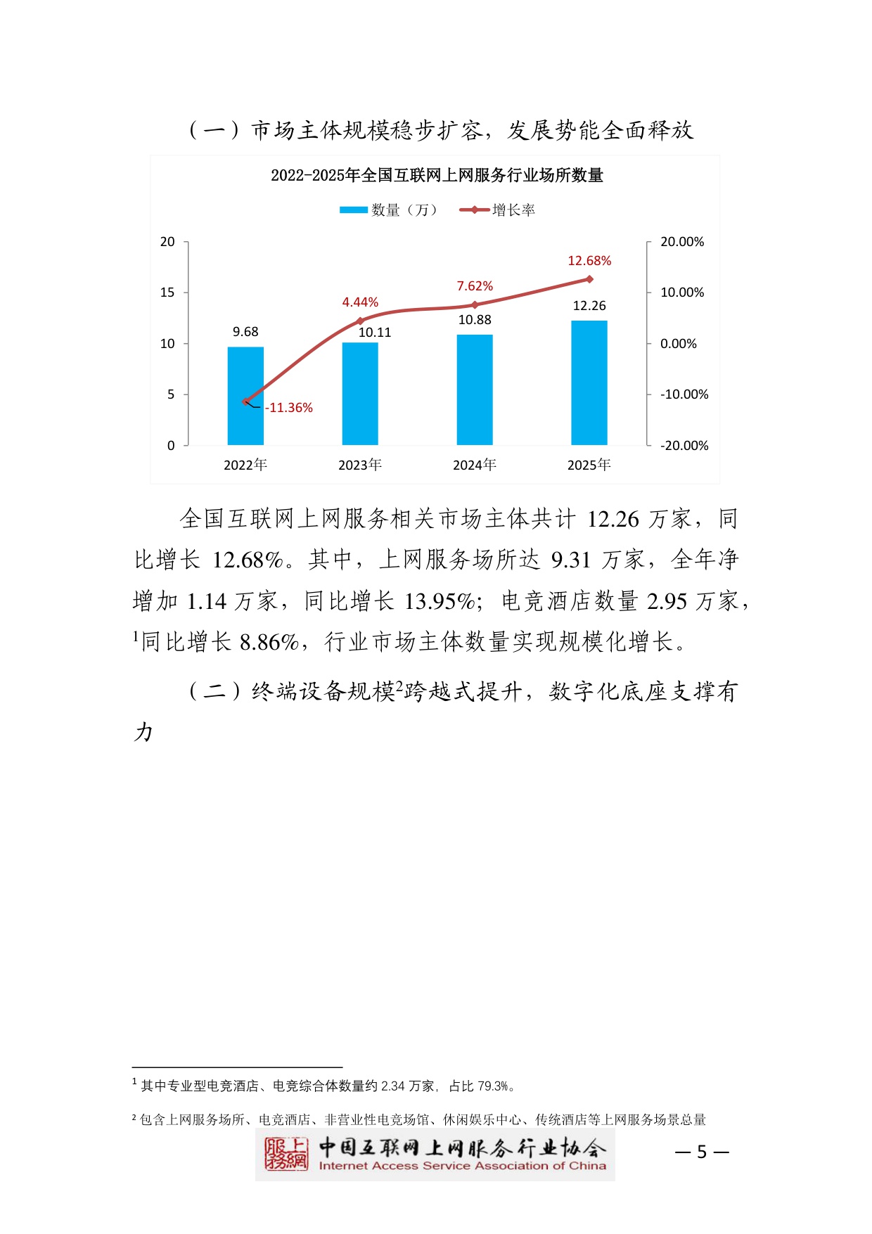 【中国互联网上网服务行业协会】2025中国互联网上网服务行业发展白皮书.pdf