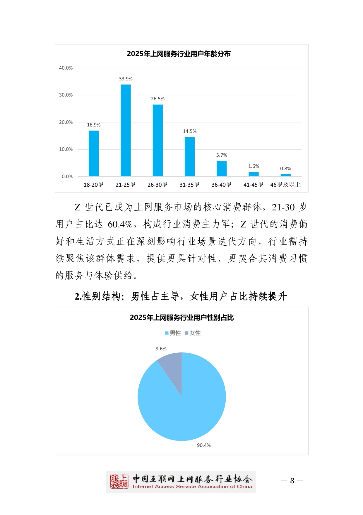 【中国互联网上网服务行业协会】2025中国互联网上网服务行业发展白皮书.pdf