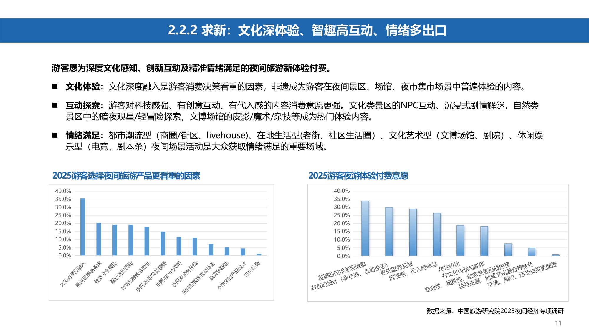 【中国旅游研究院】2025中国夜间经济发展报告.pdf