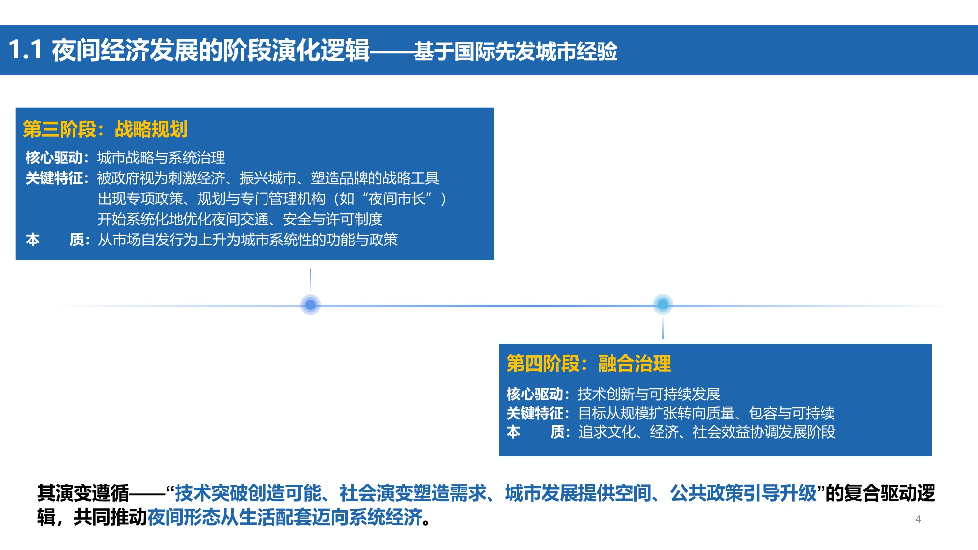 【中国旅游研究院】2025中国夜间经济发展报告.pdf