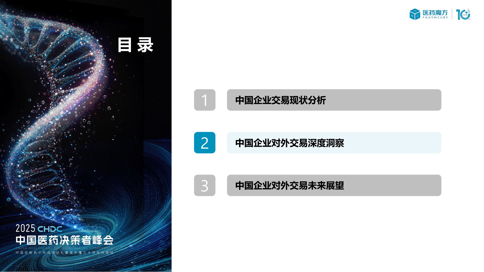 中国生物医药BD交易洞察报告.pdf