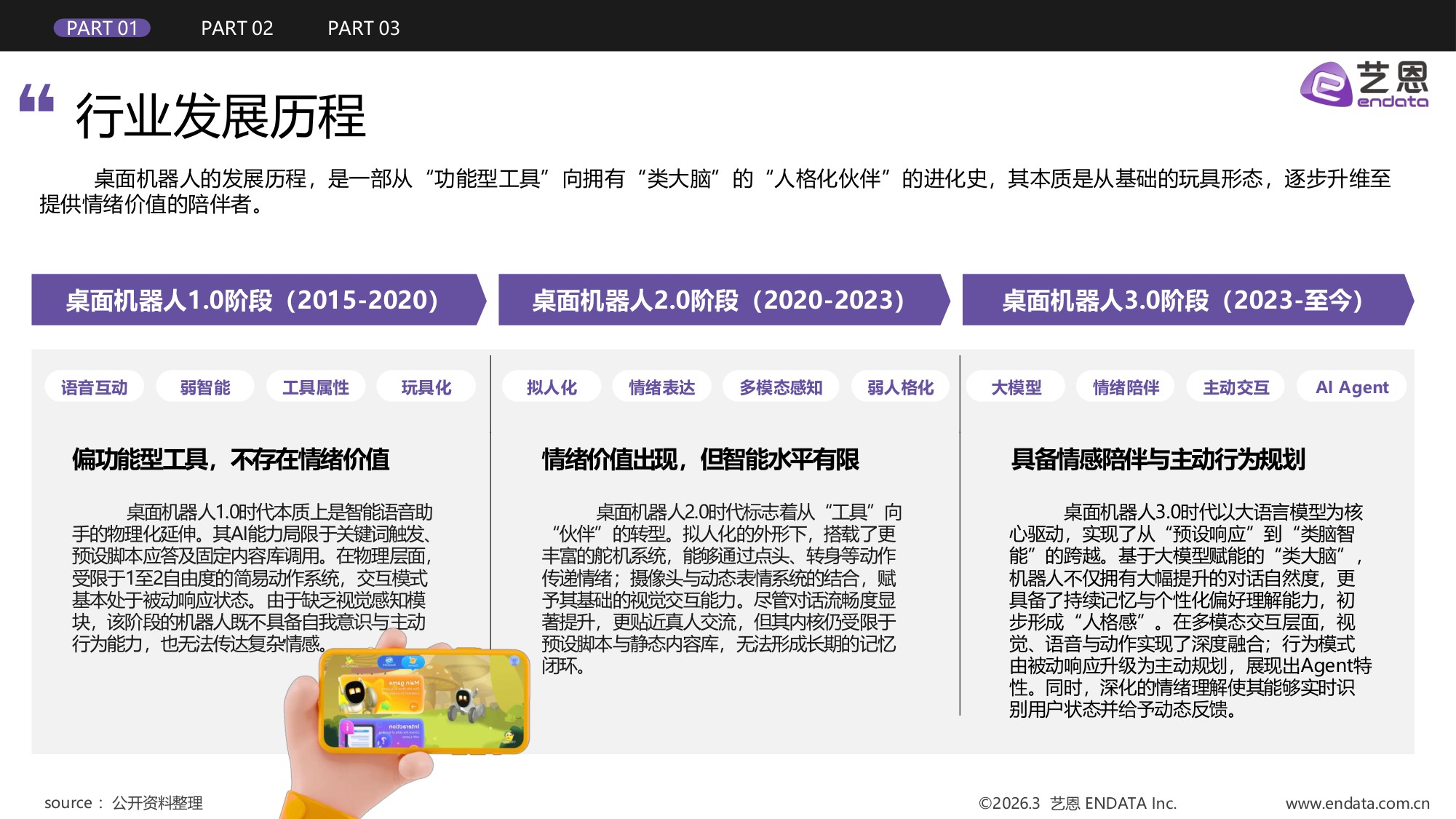 桌面机器人行业发展与消费需求洞察.pdf