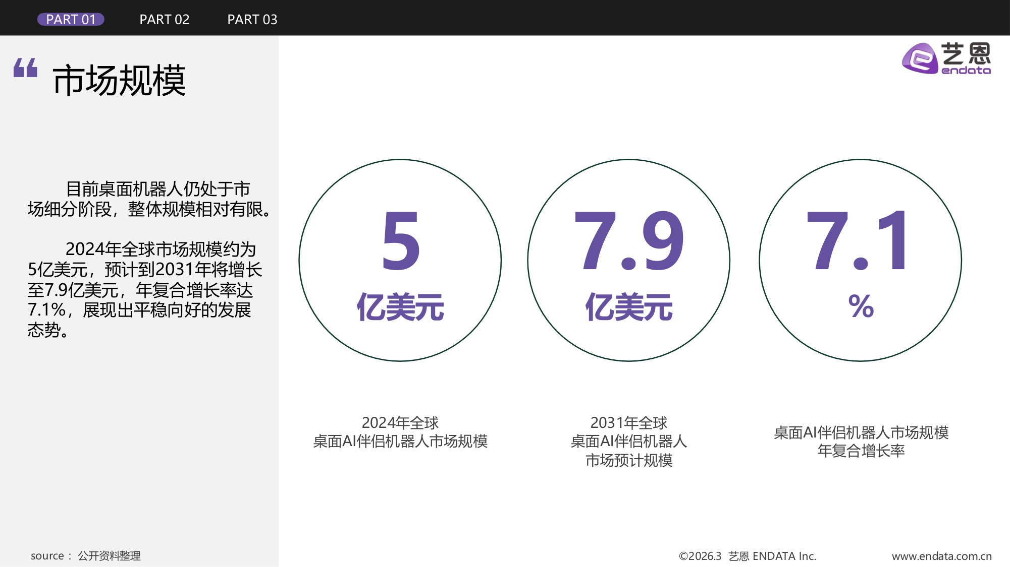 桌面机器人行业发展与消费需求洞察.pdf