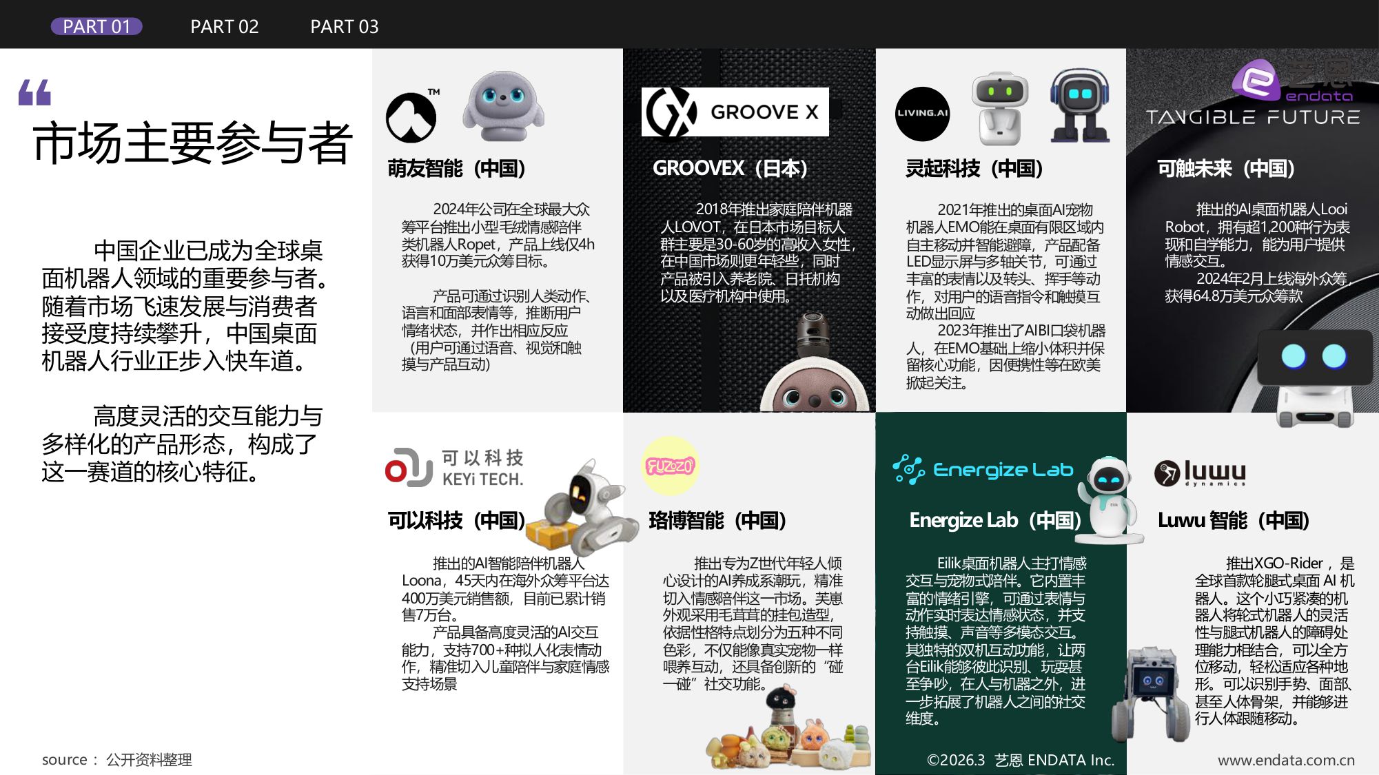 桌面机器人行业发展与消费需求洞察.pdf